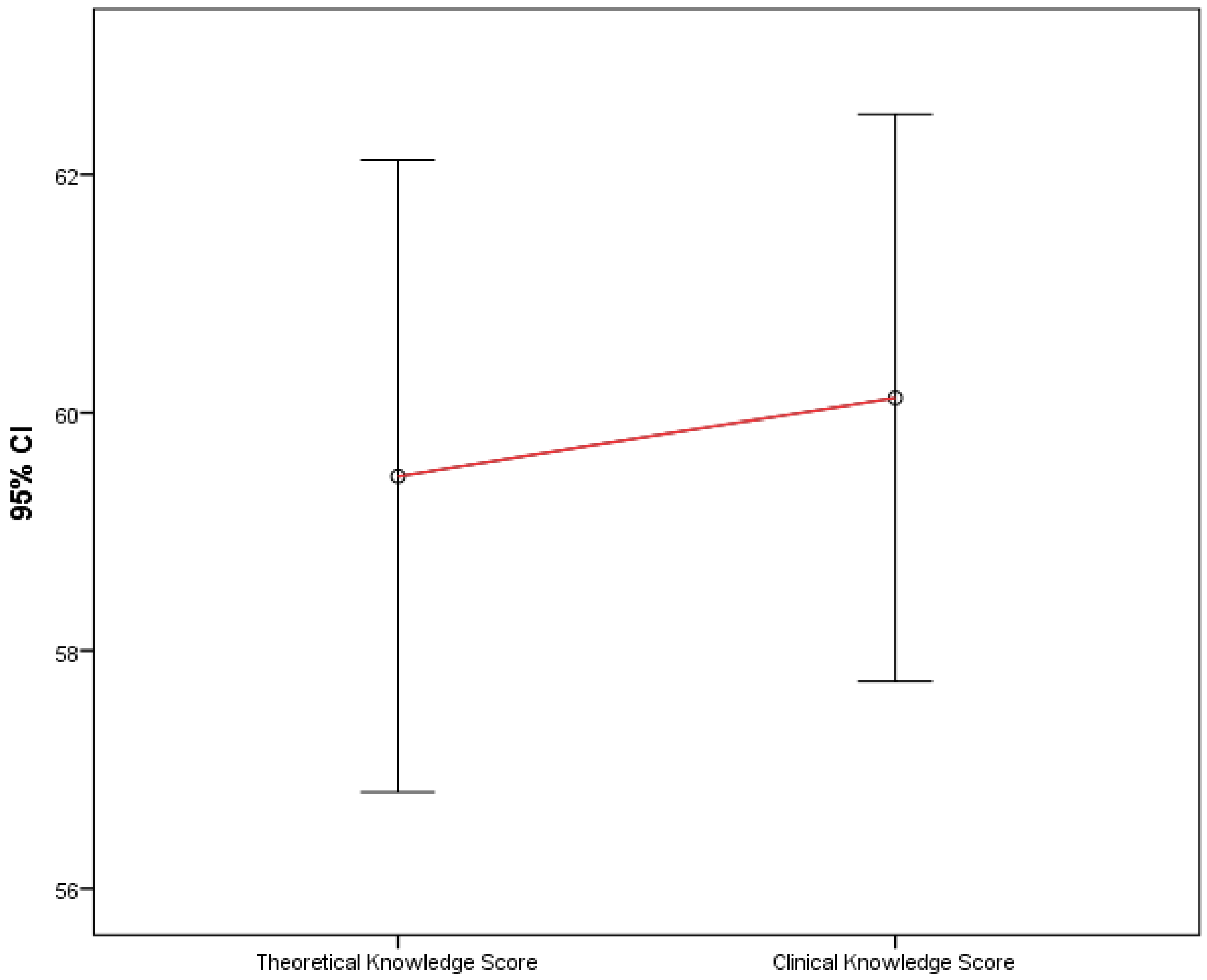 Children 09 01235 g001