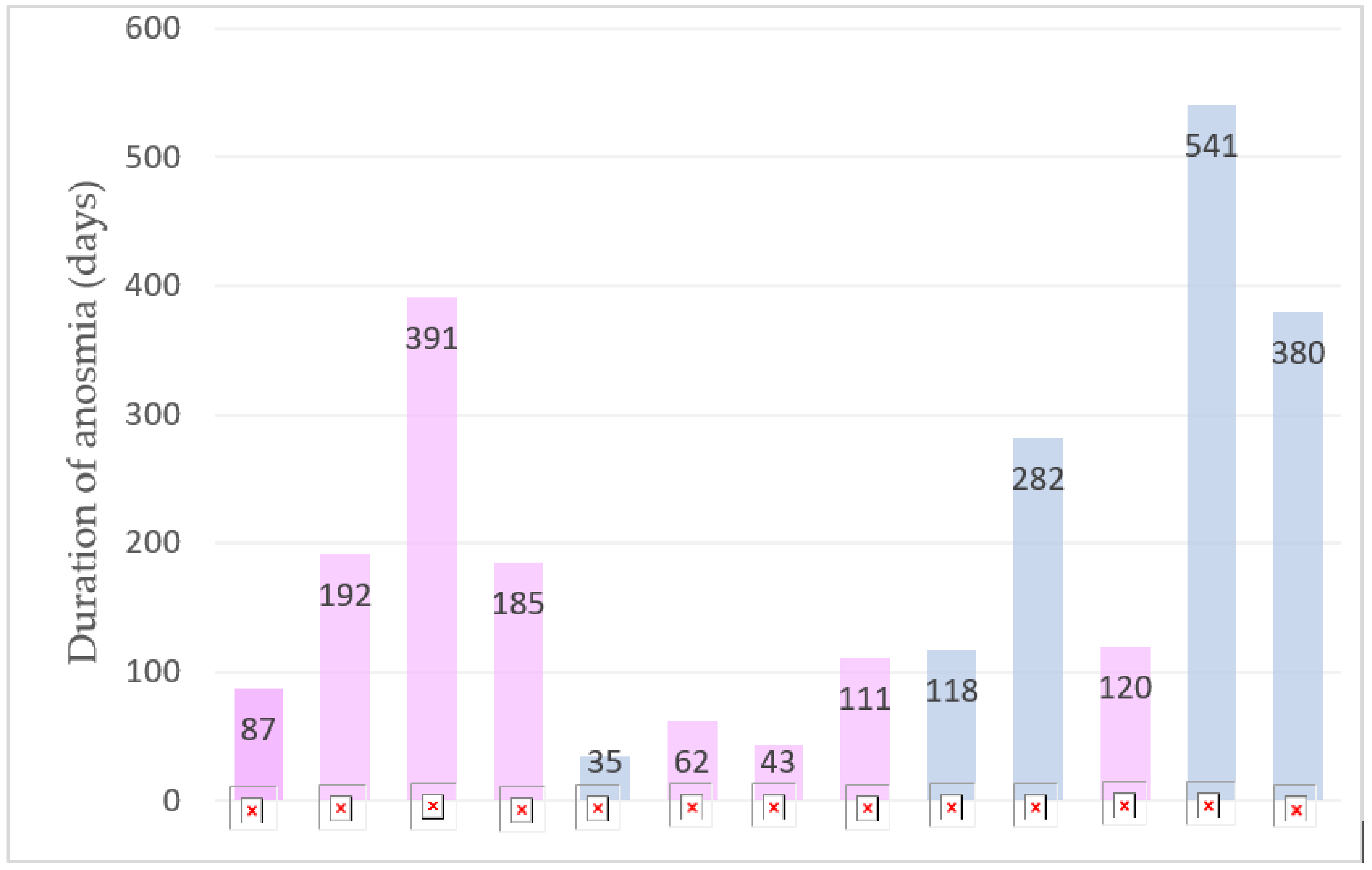 Children 09 01251 g001