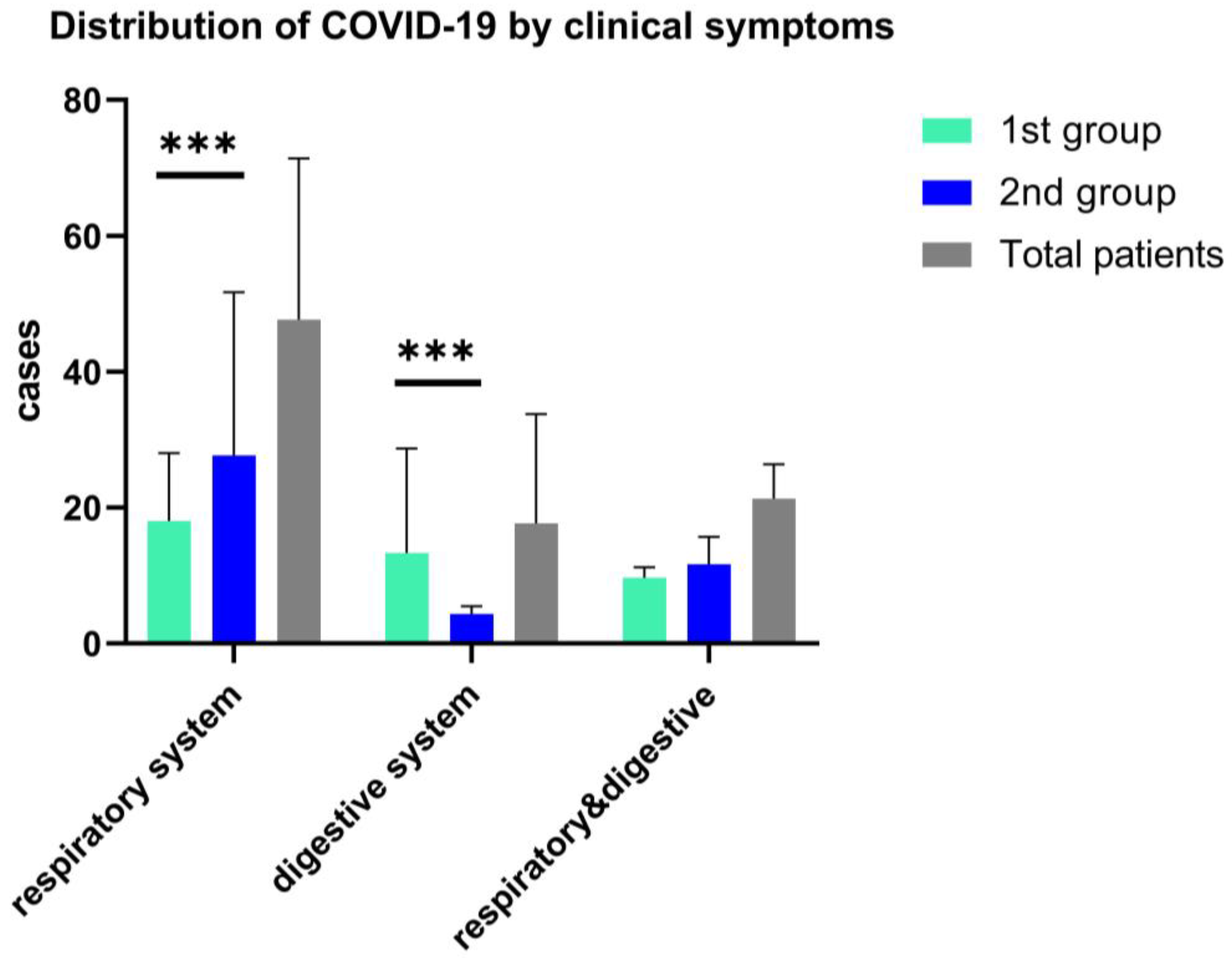 Children 09 01282 g003