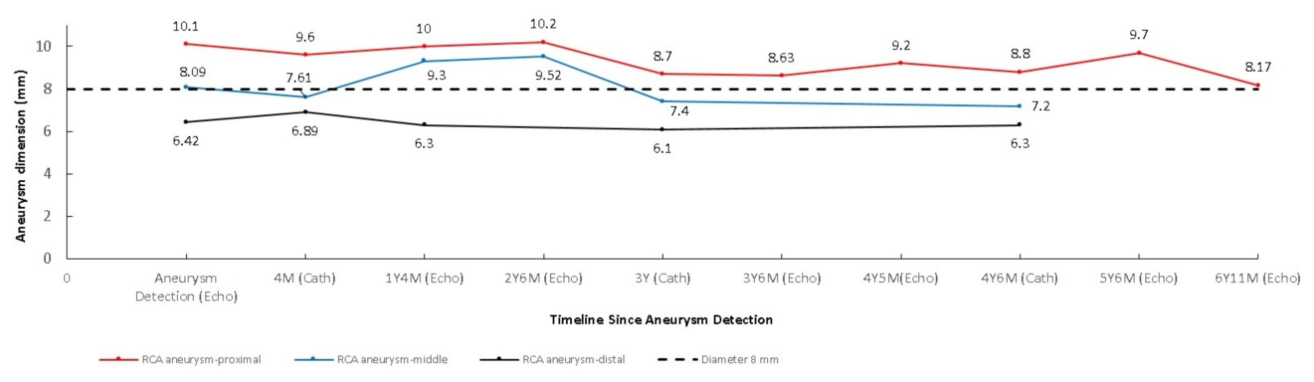 Children 09 01463 g003