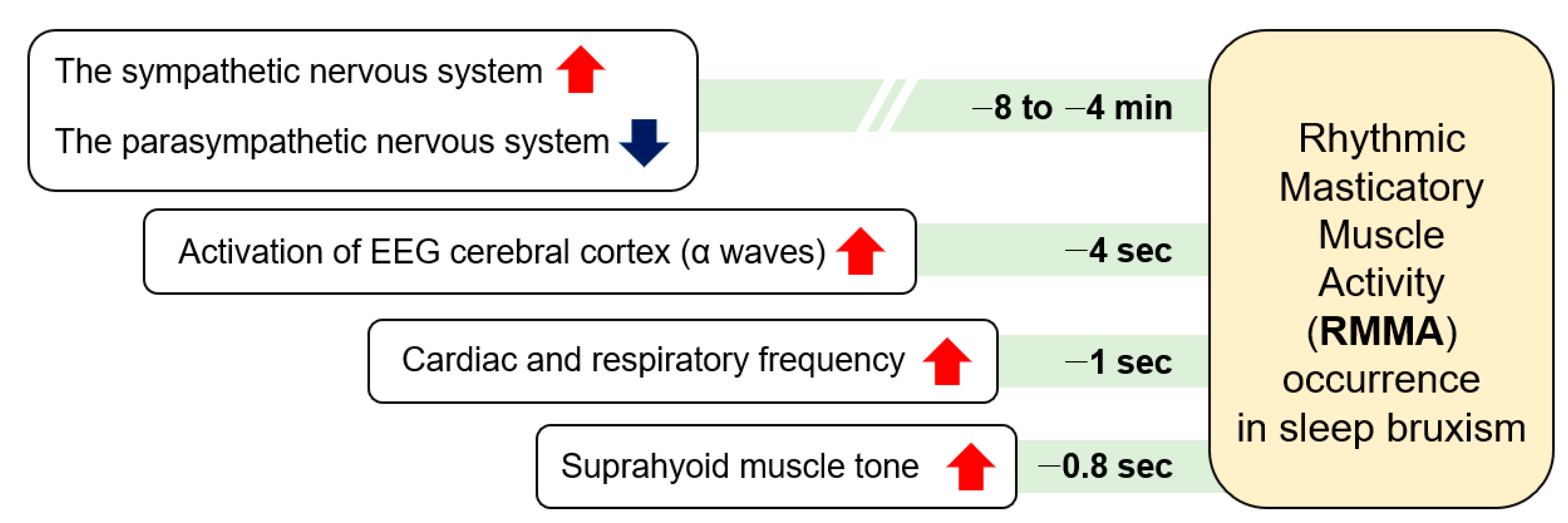 Children 09 01466 g002
