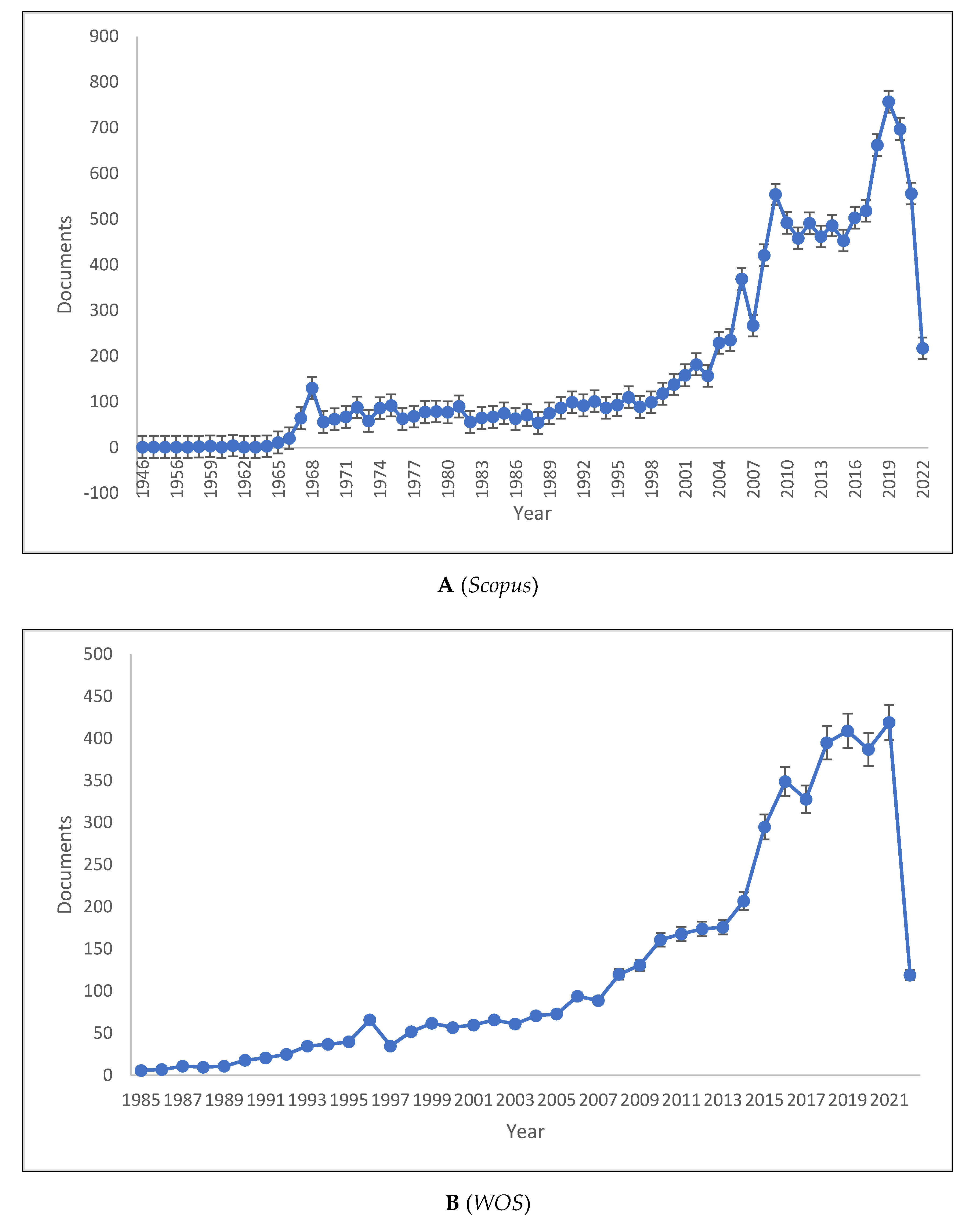 Children 09 01471 g001a Children 09 01471 g001a
