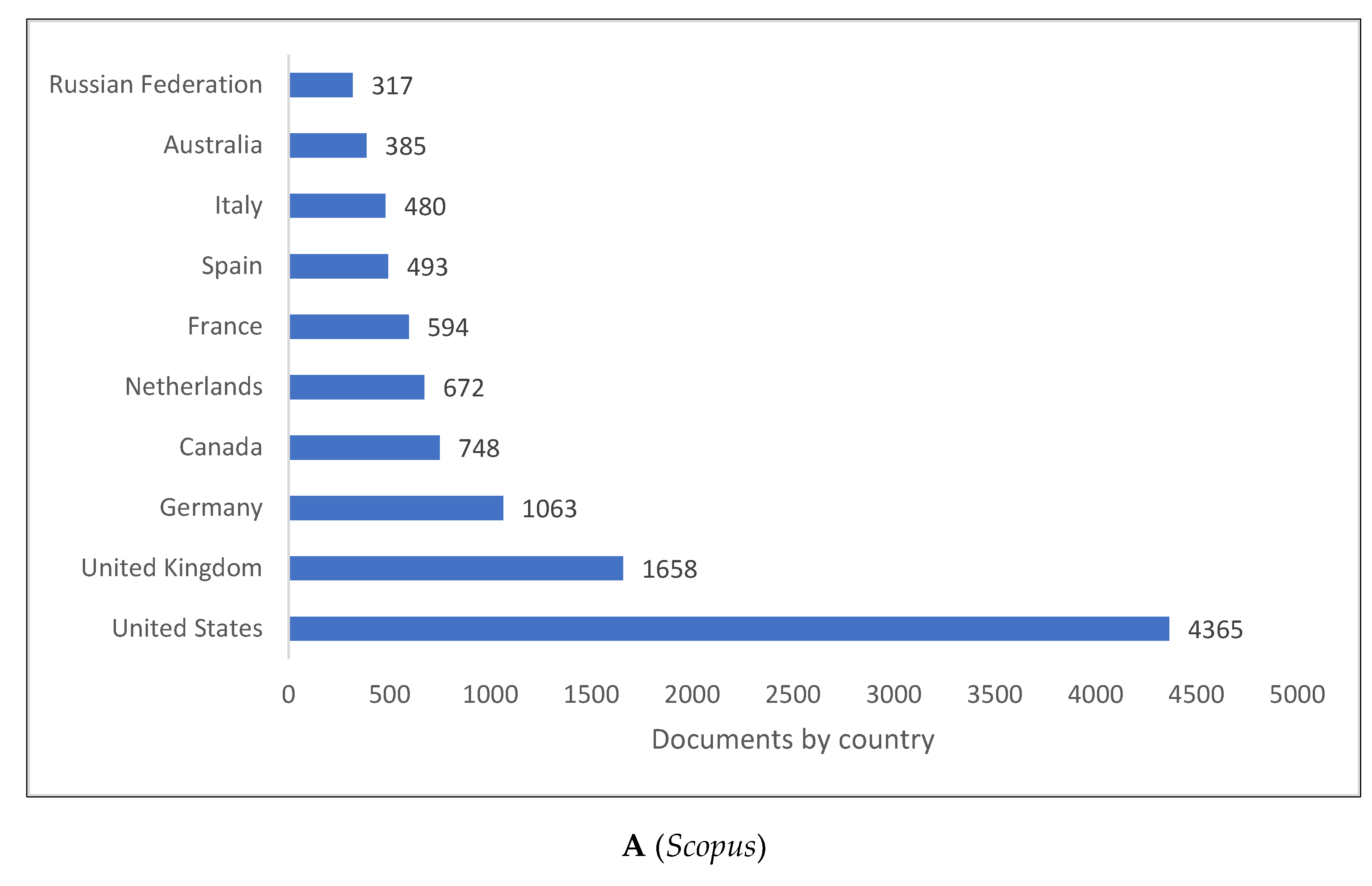 Children 09 01471 g002a Children 09 01471 g002a