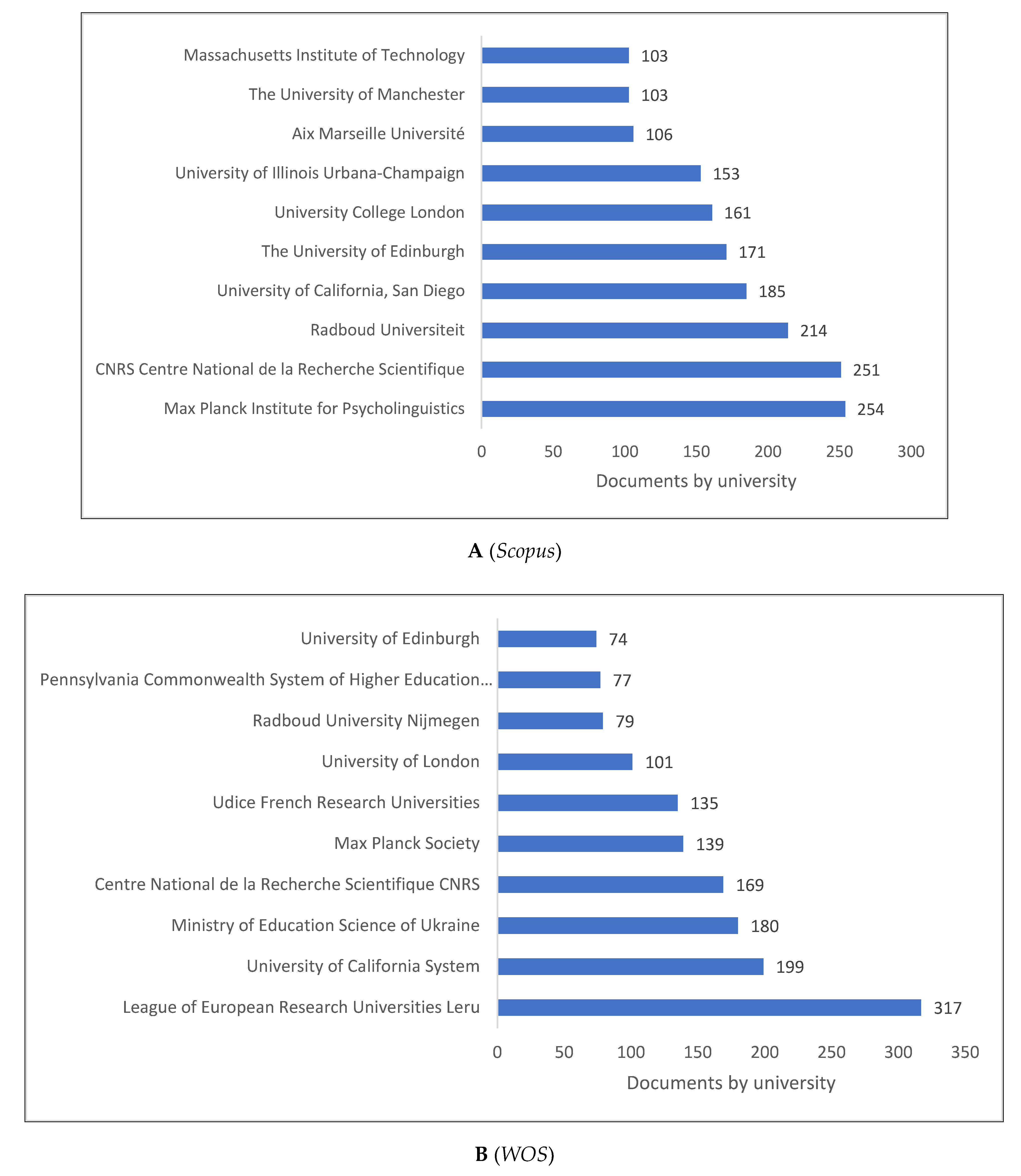 Children 09 01471 g003a Children 09 01471 g003a