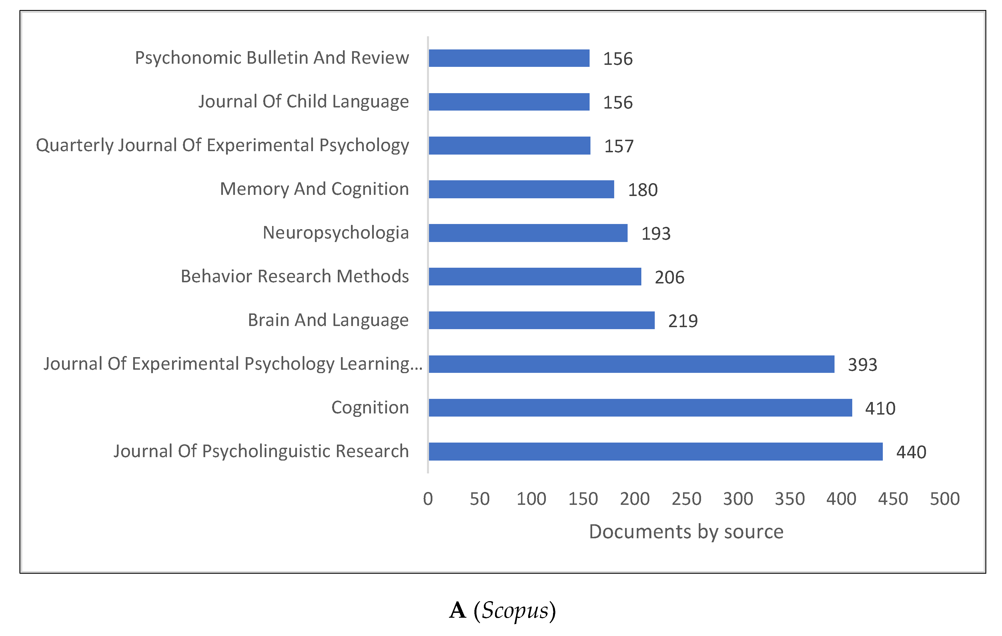 Children 09 01471 g004a Children 09 01471 g004a