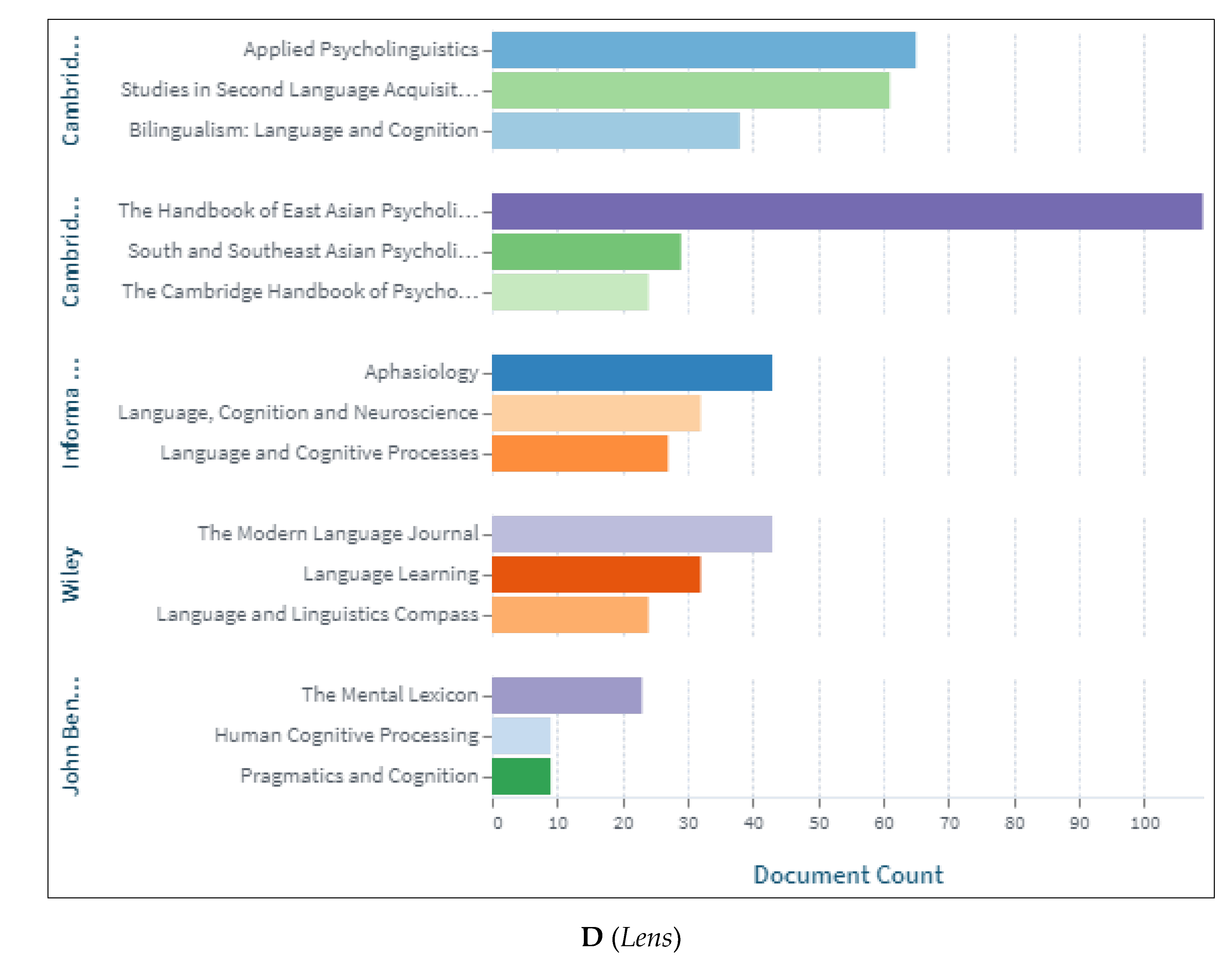 Children 09 01471 g004c Children 09 01471 g004c