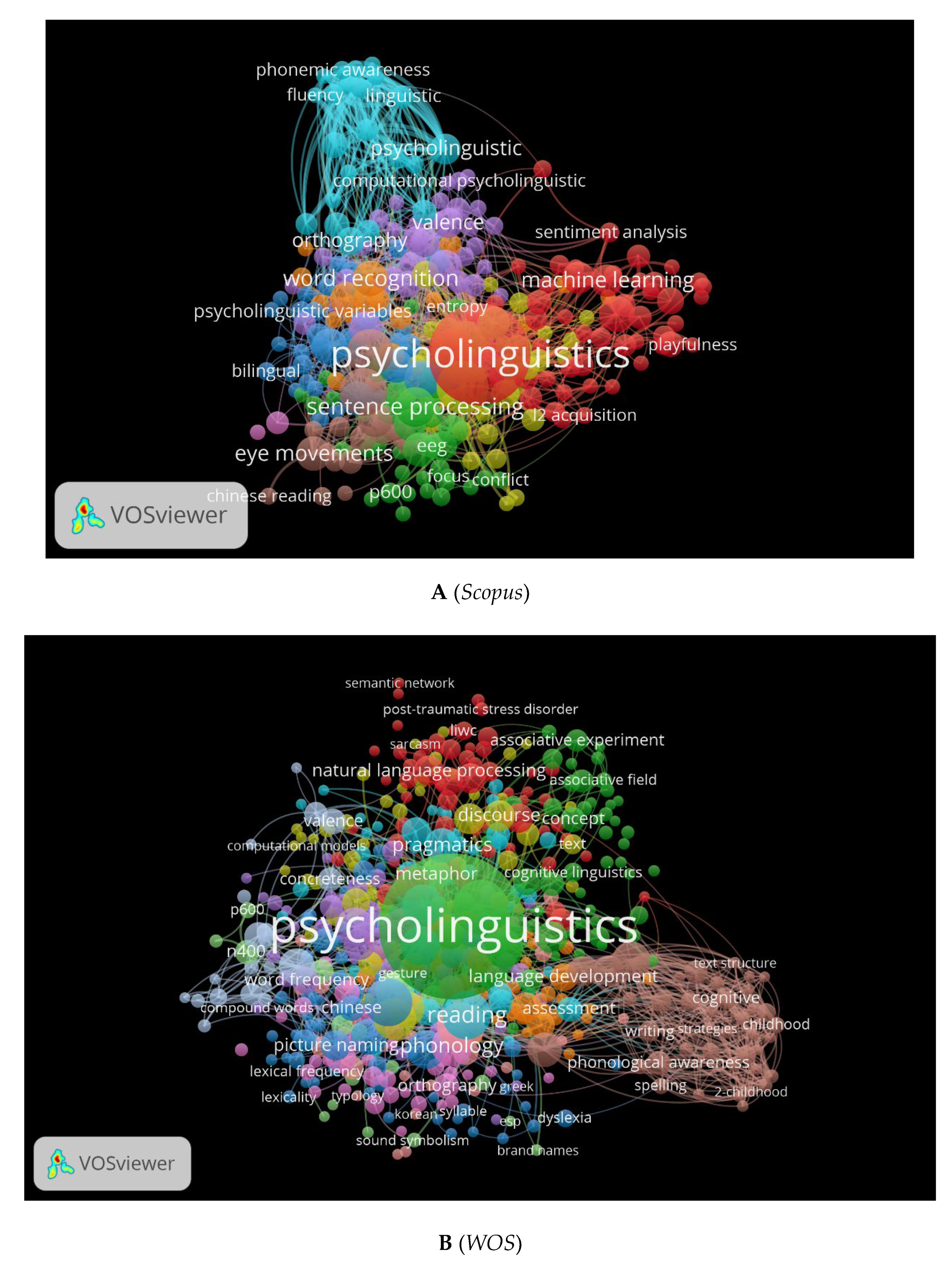 Children 09 01471 g010a Children 09 01471 g010a