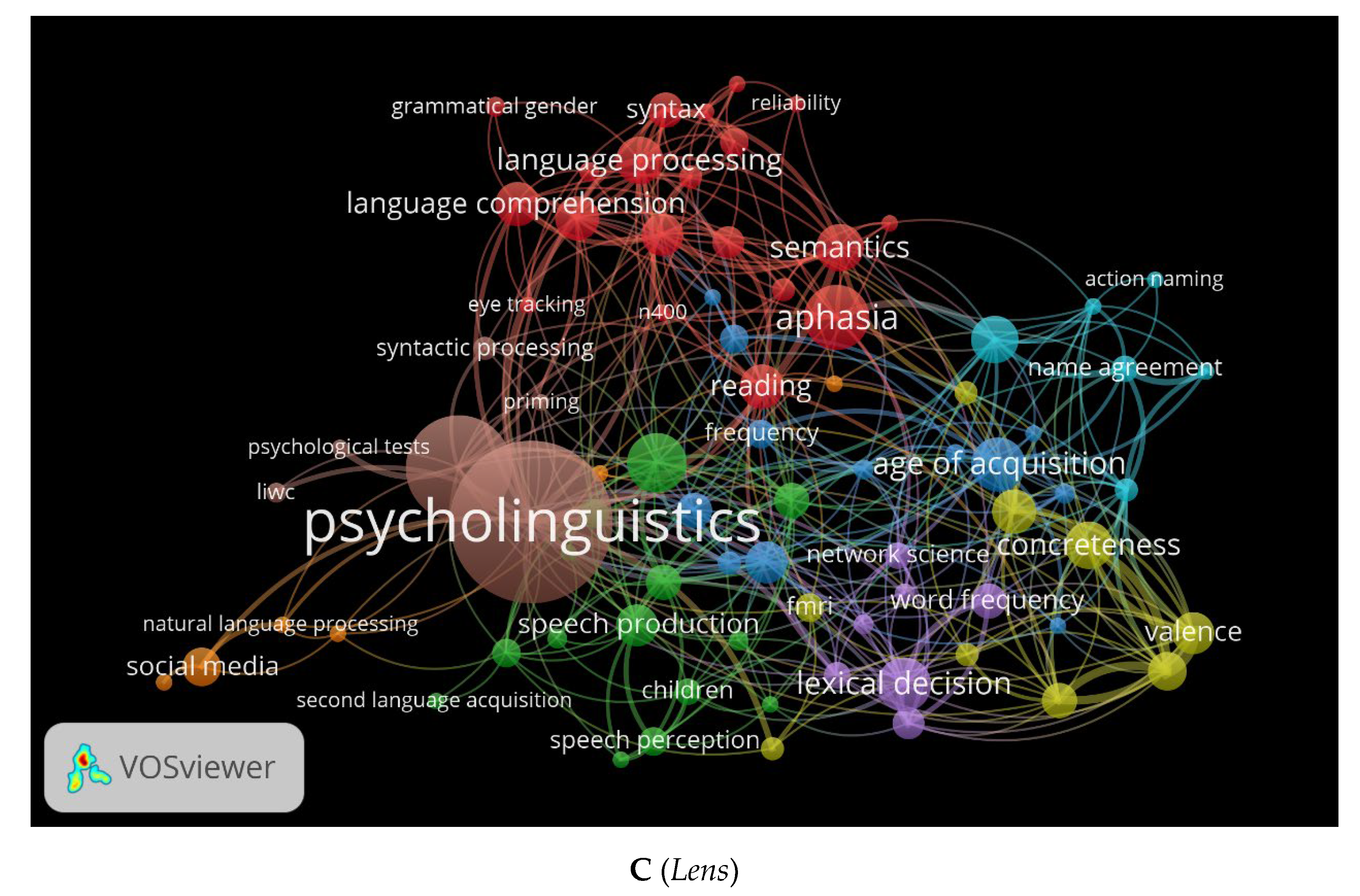 Children 09 01471 g010b Children 09 01471 g010b