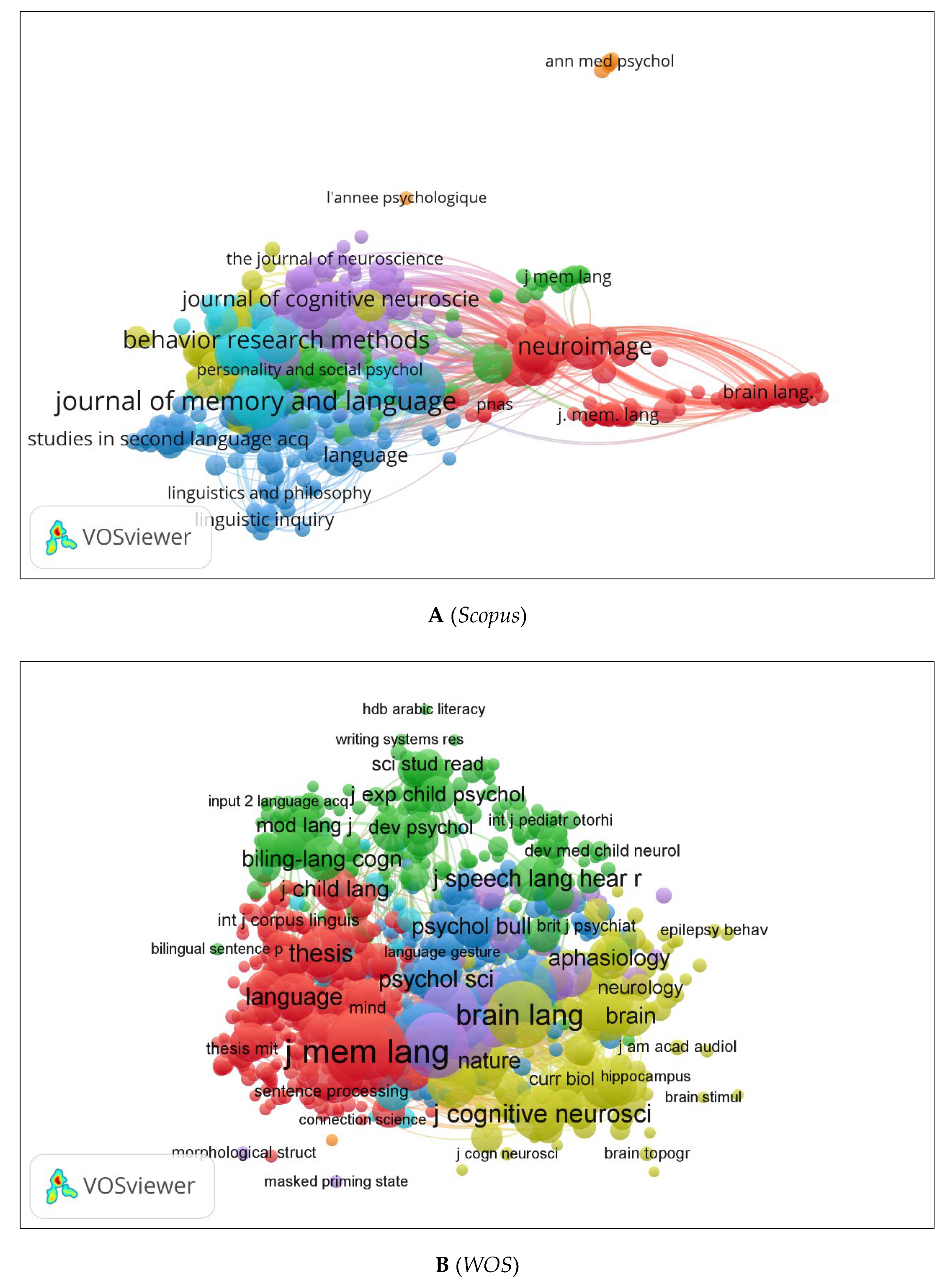 Children 09 01471 g012a Children 09 01471 g012a