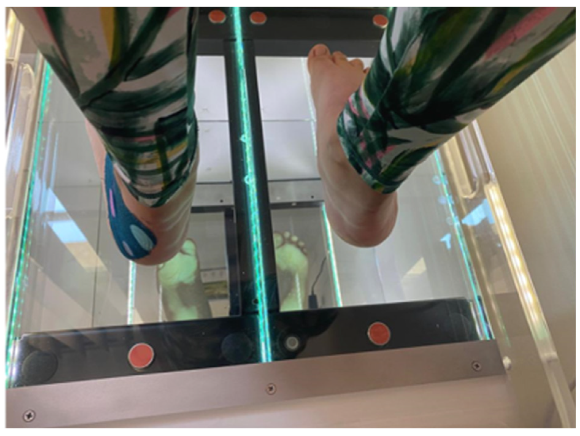 Children 09 01481 g001