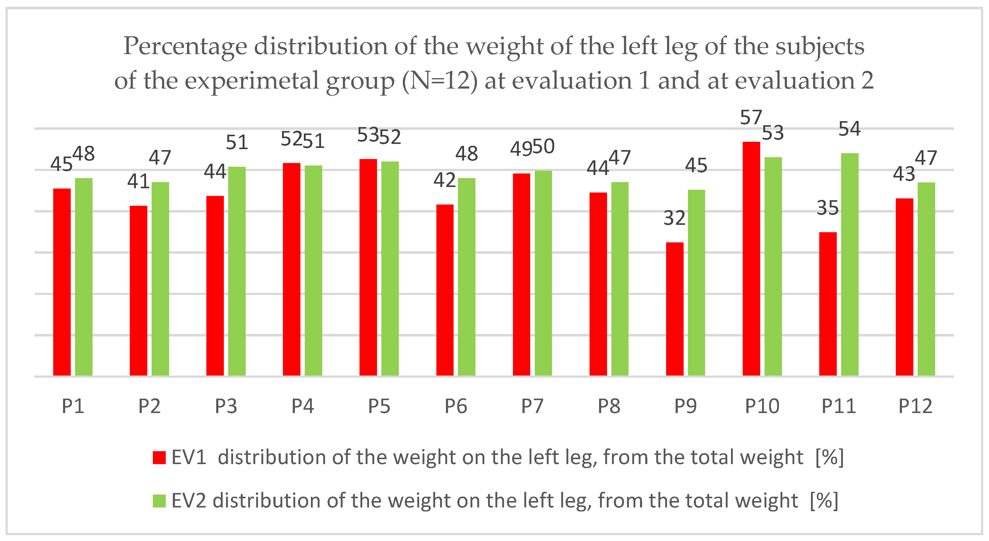 Children 09 01481 g012