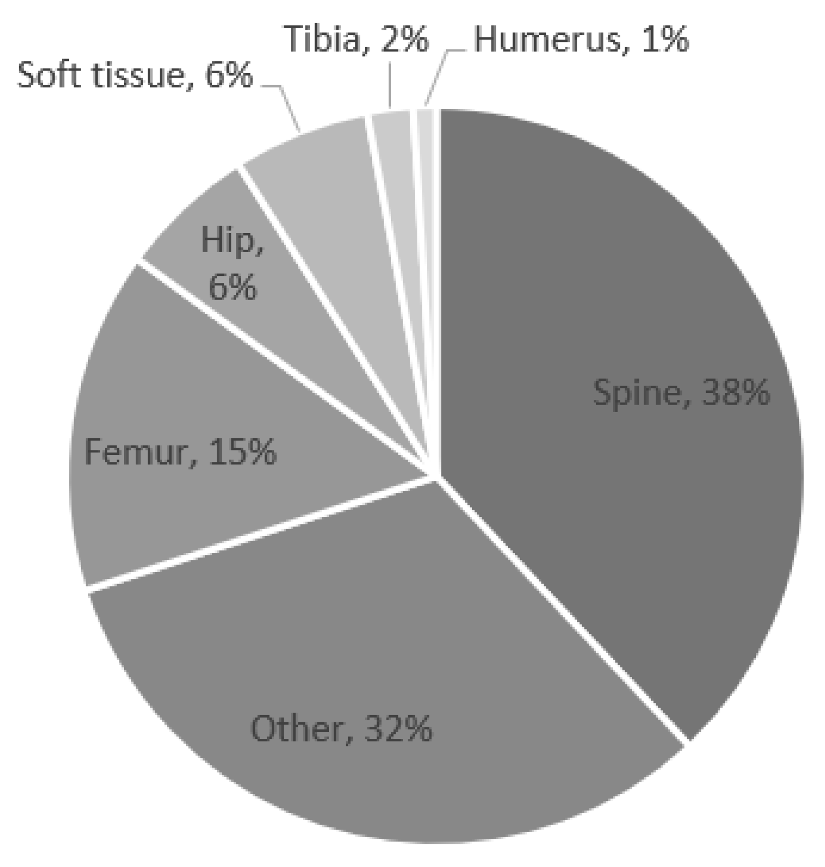 Children 09 01488 g001 Children 09 01488 g001