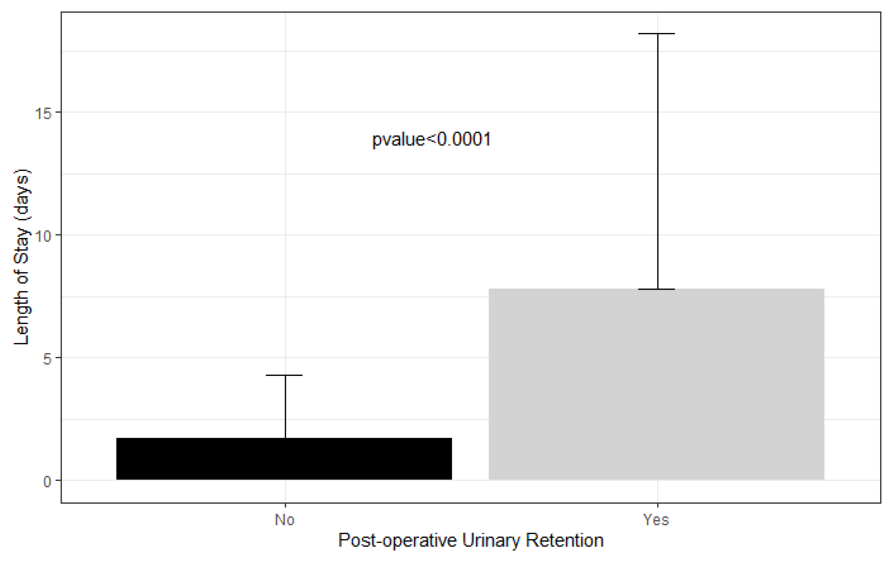 Children 09 01488 g002 Children 09 01488 g002