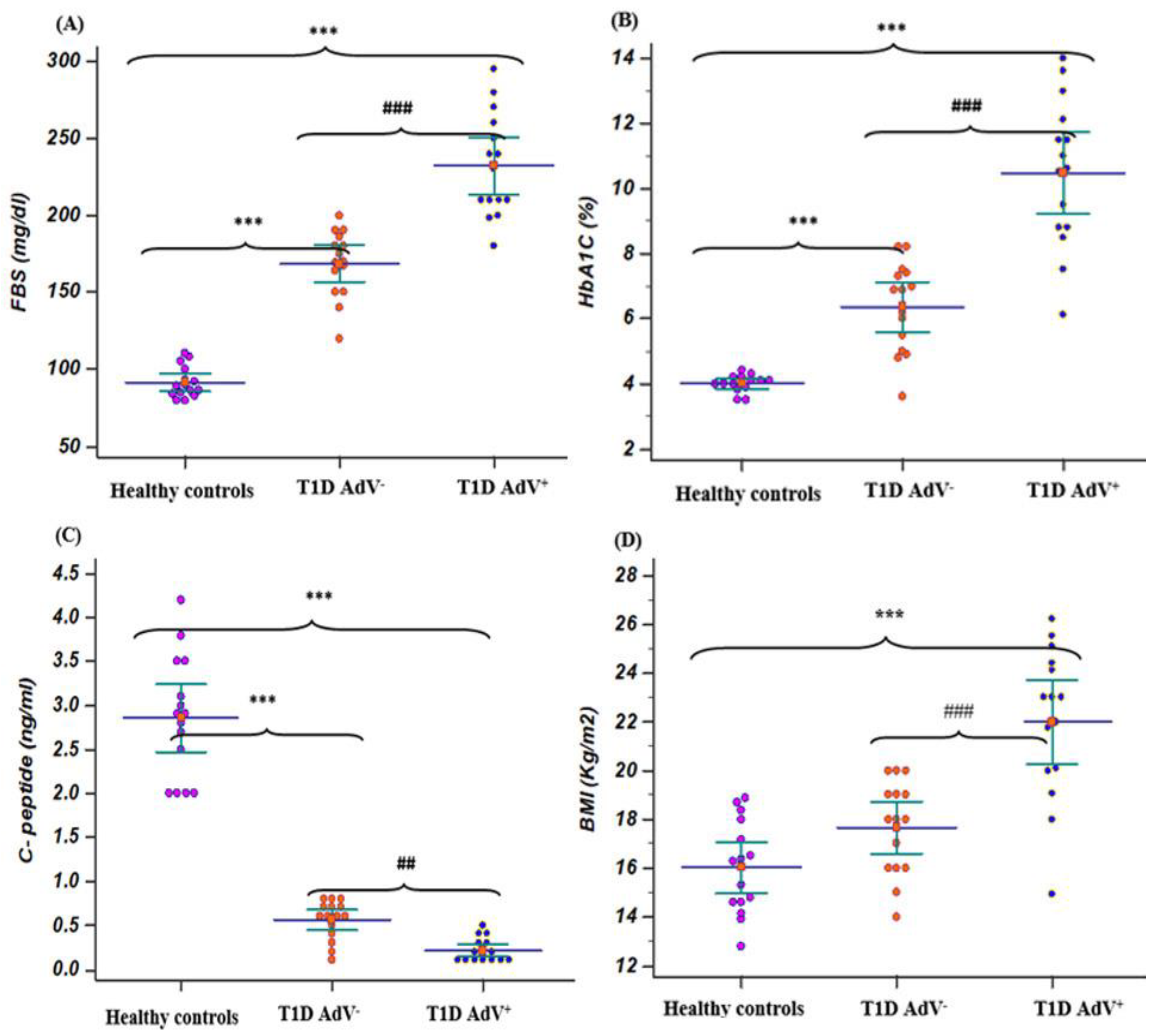 Children 09 01494 g001