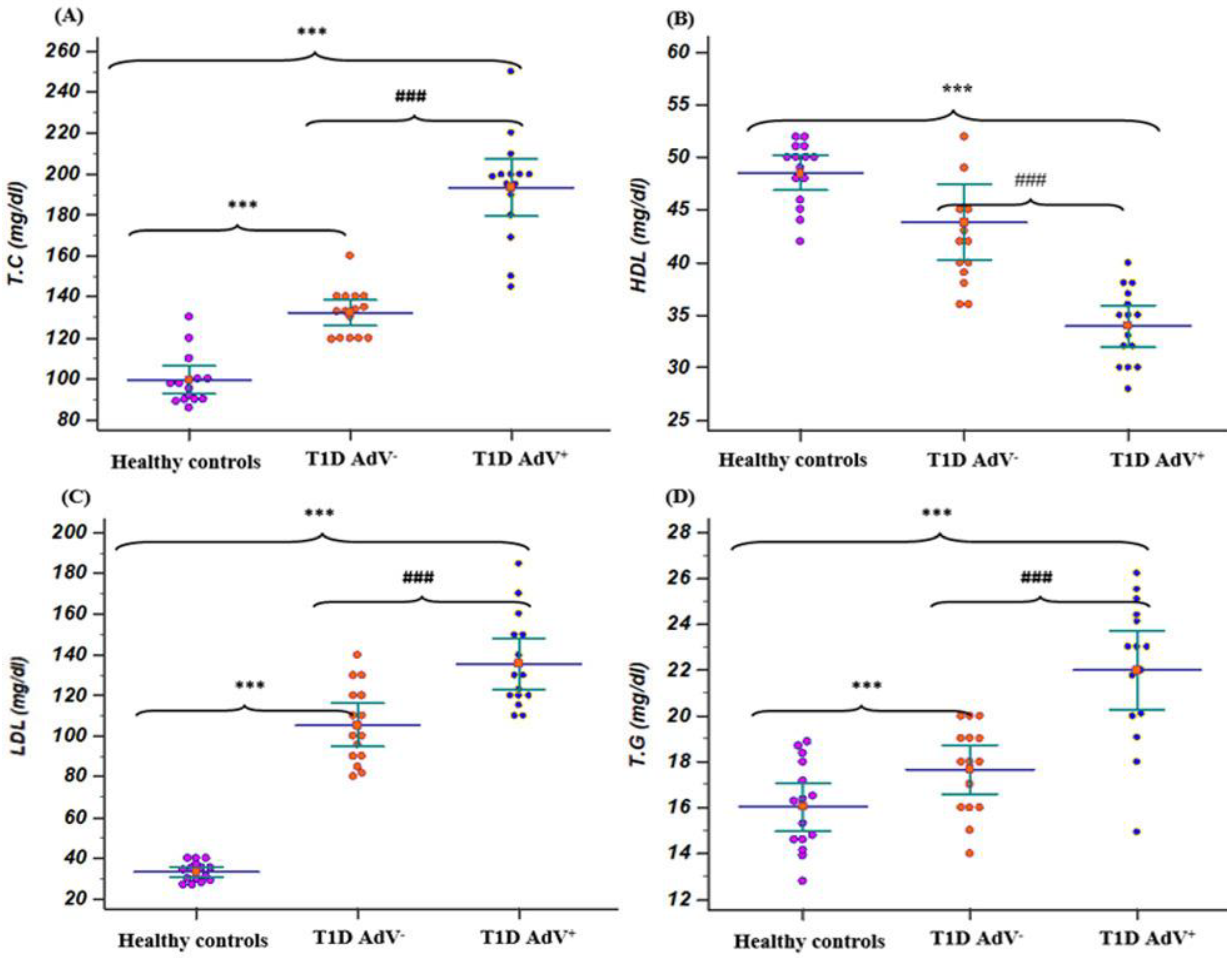 Children 09 01494 g003