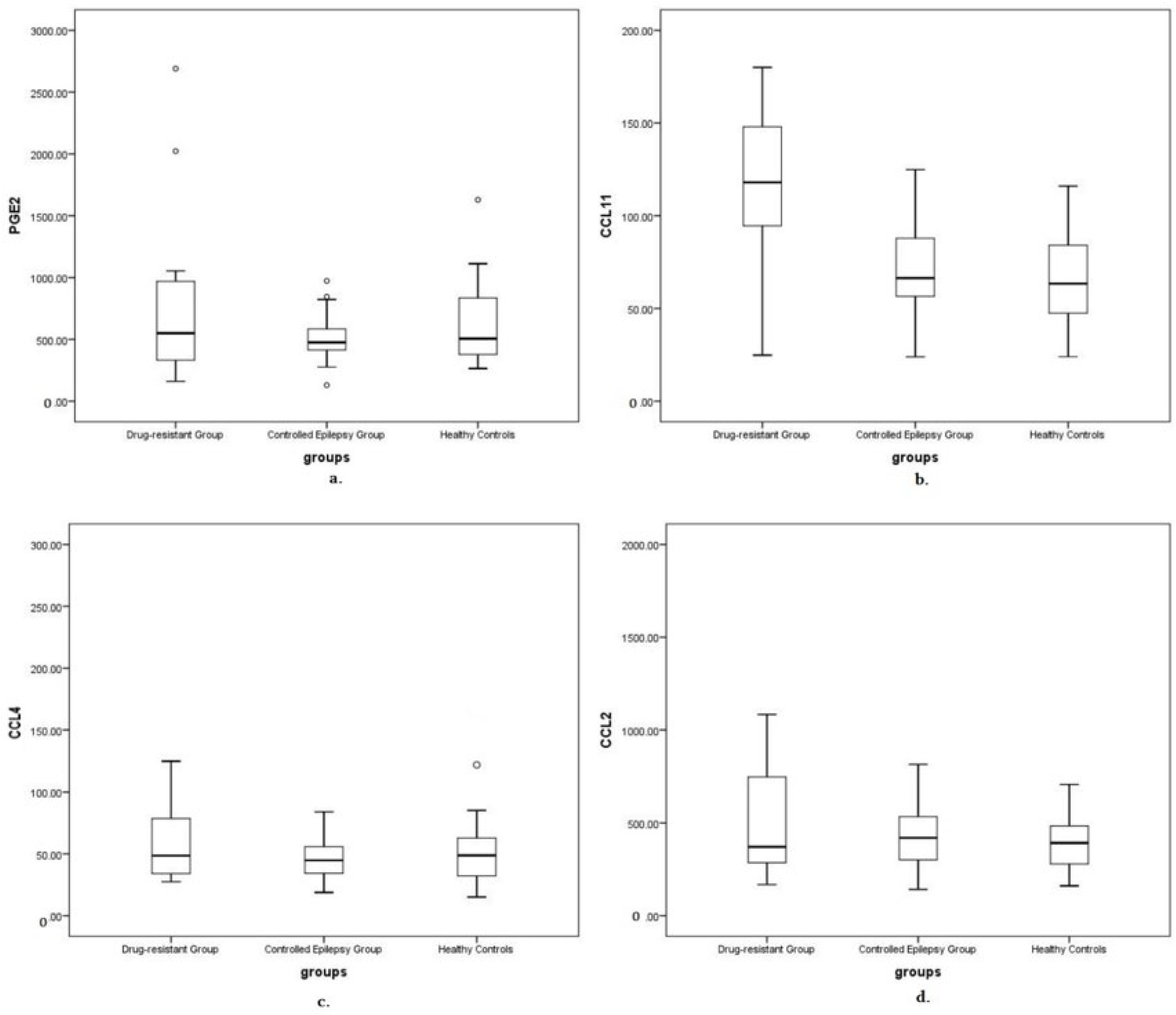 Children 09 01506 g001