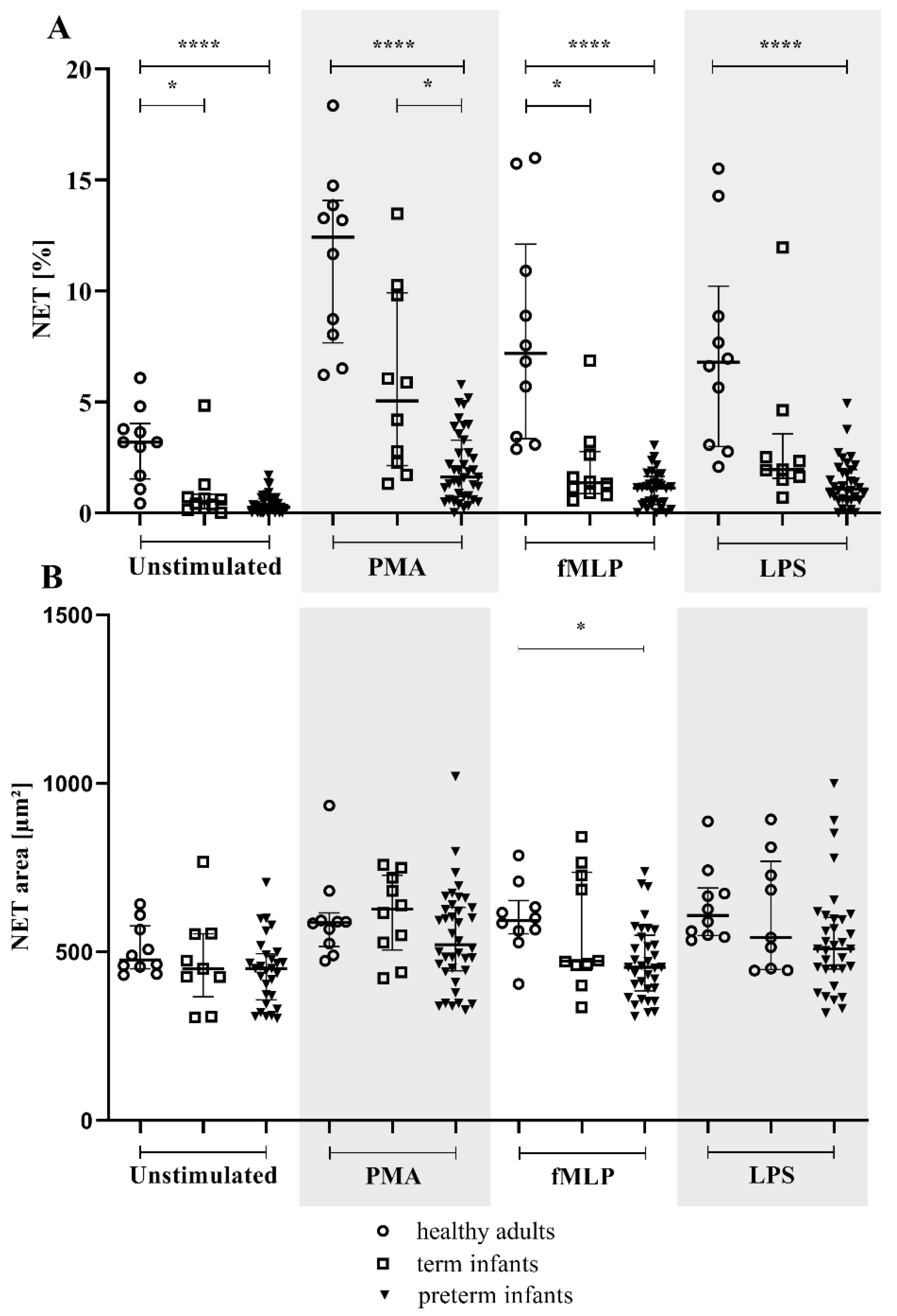Children 09 01522 g001 Children 09 01522 g001