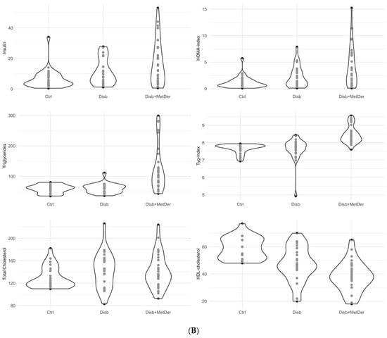 Children 09 01531 g0a1b Children 09 01531 g0a1b