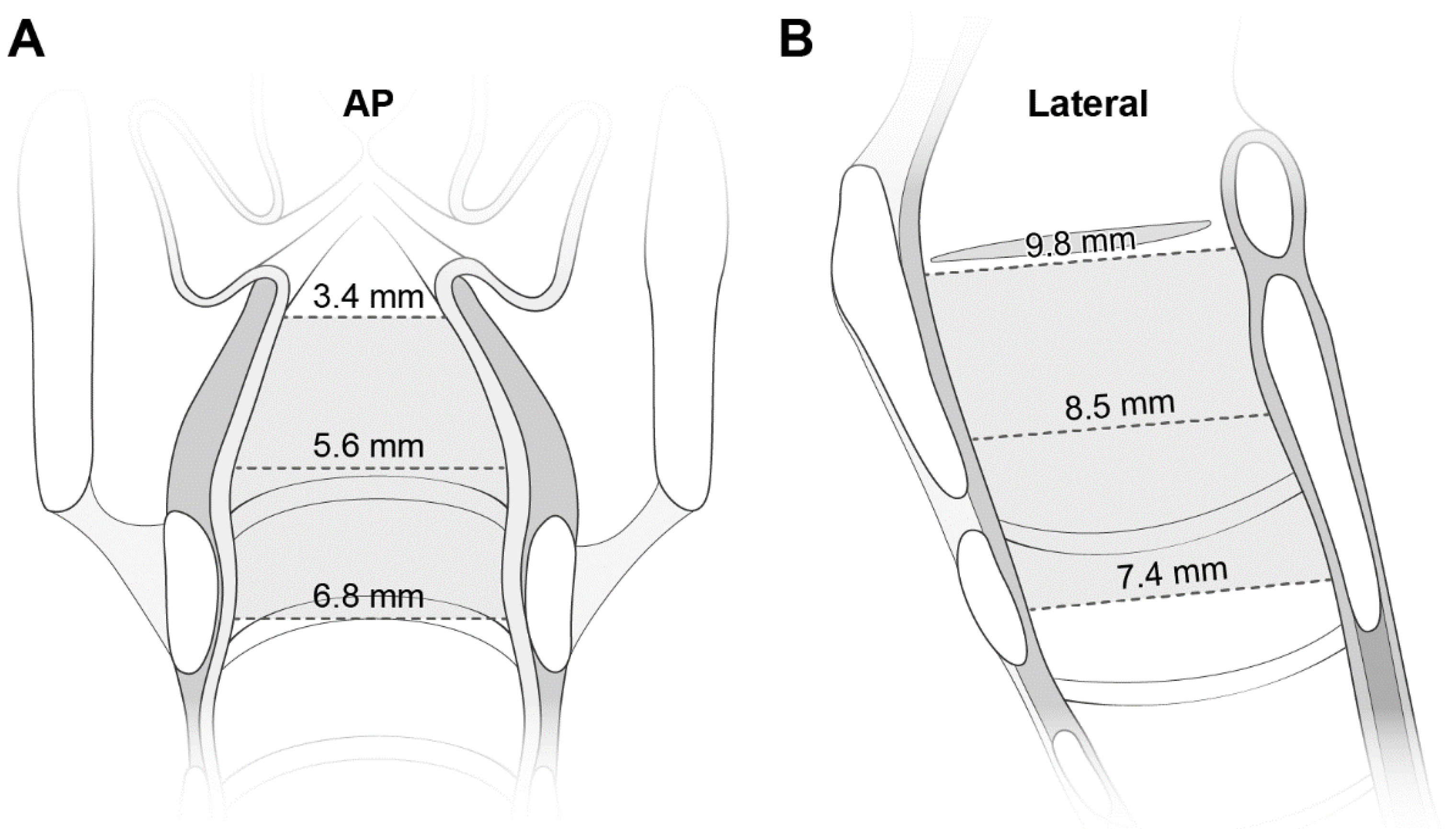 Children 09 01532 g003