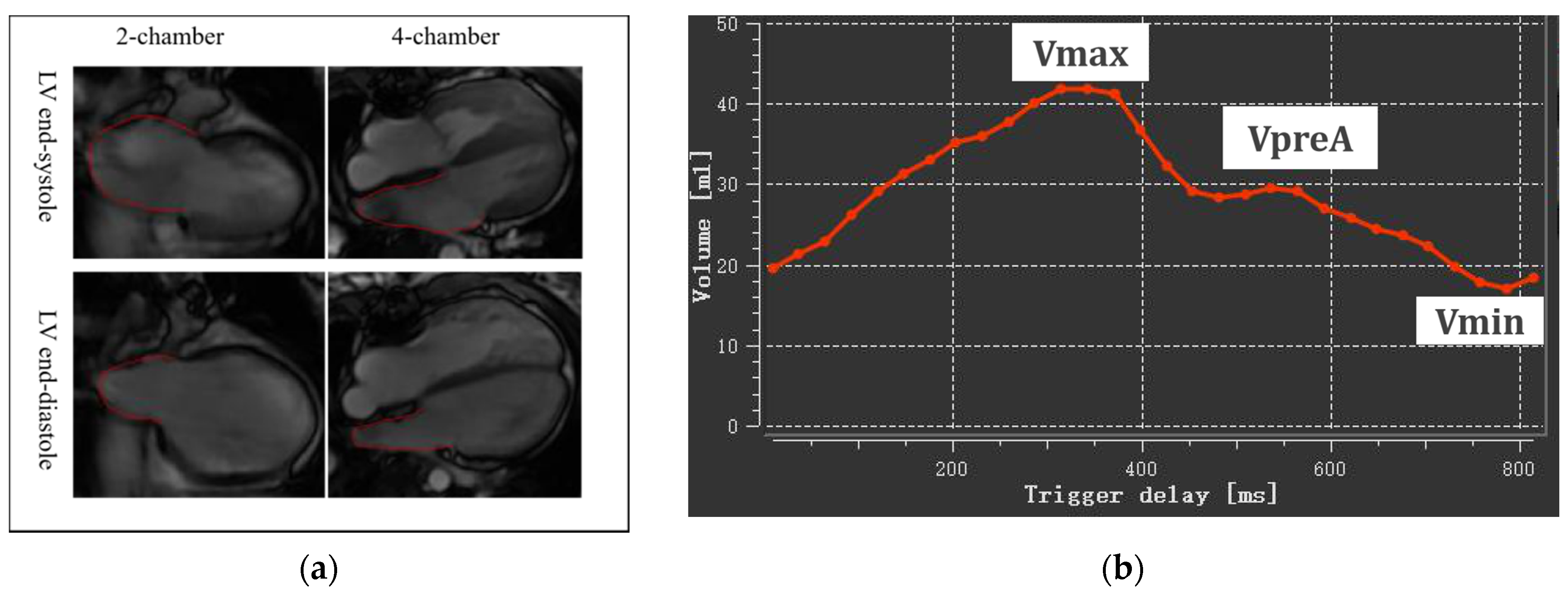Children 09 01536 g001