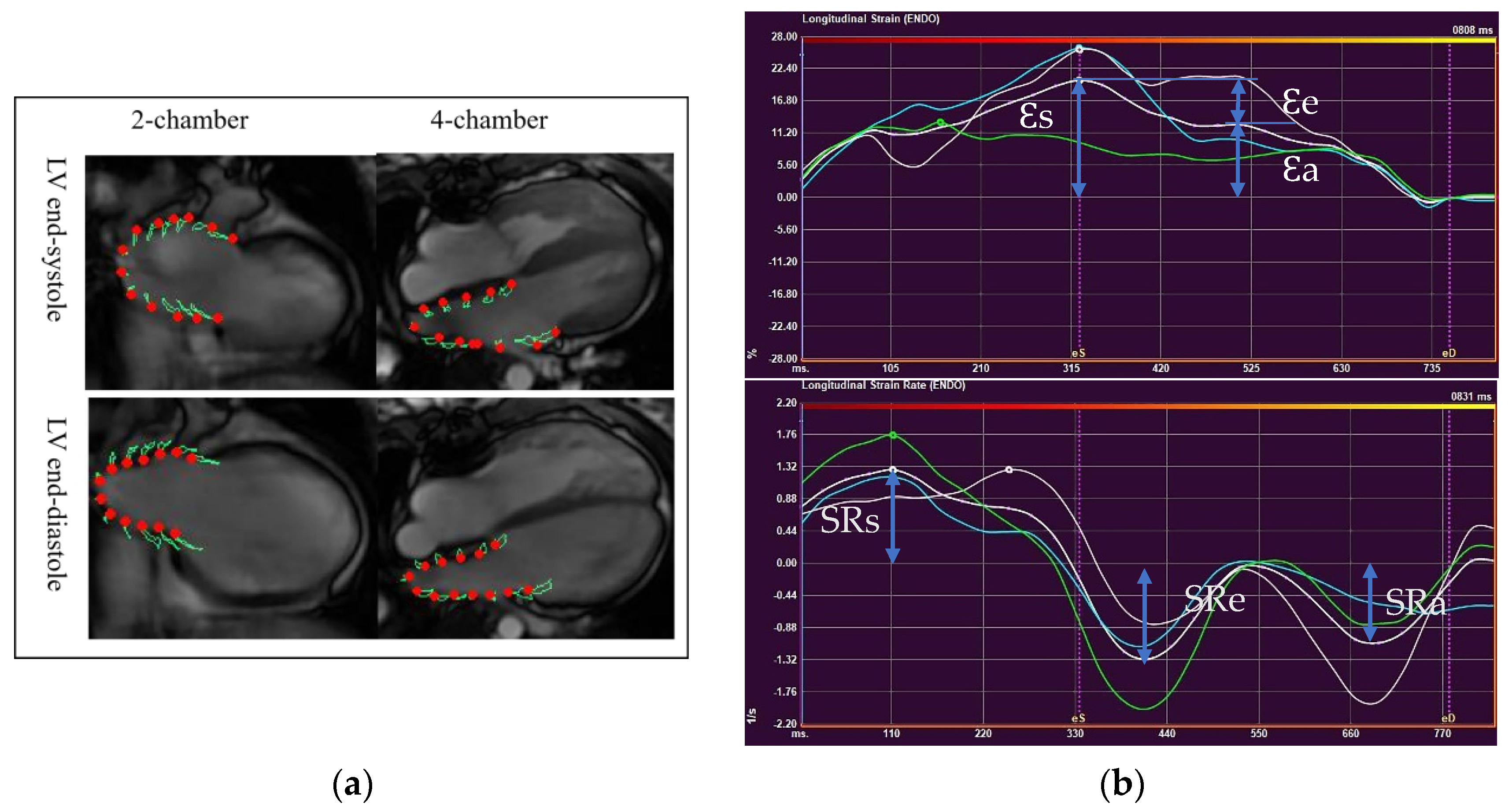 Children 09 01536 g002