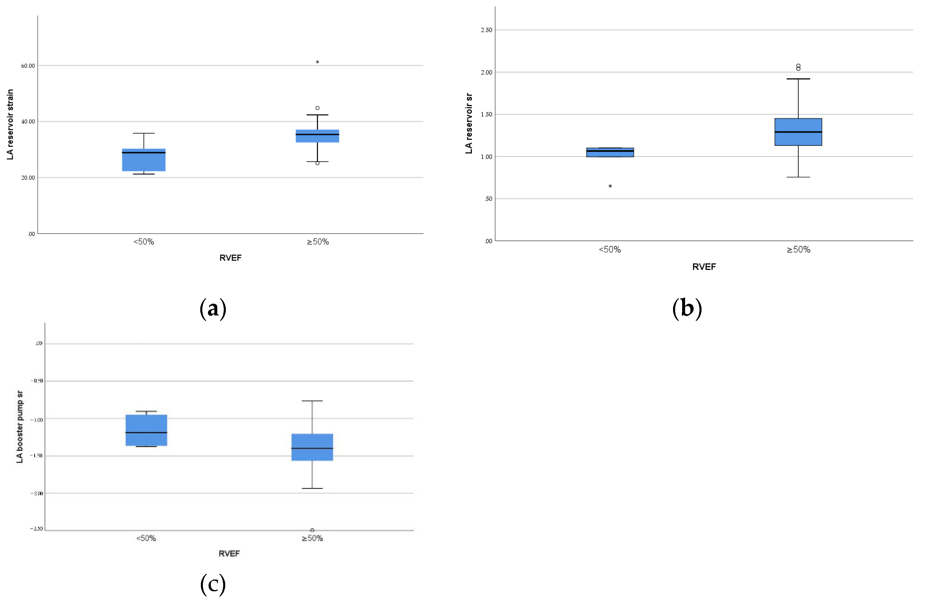 Children 09 01536 g003