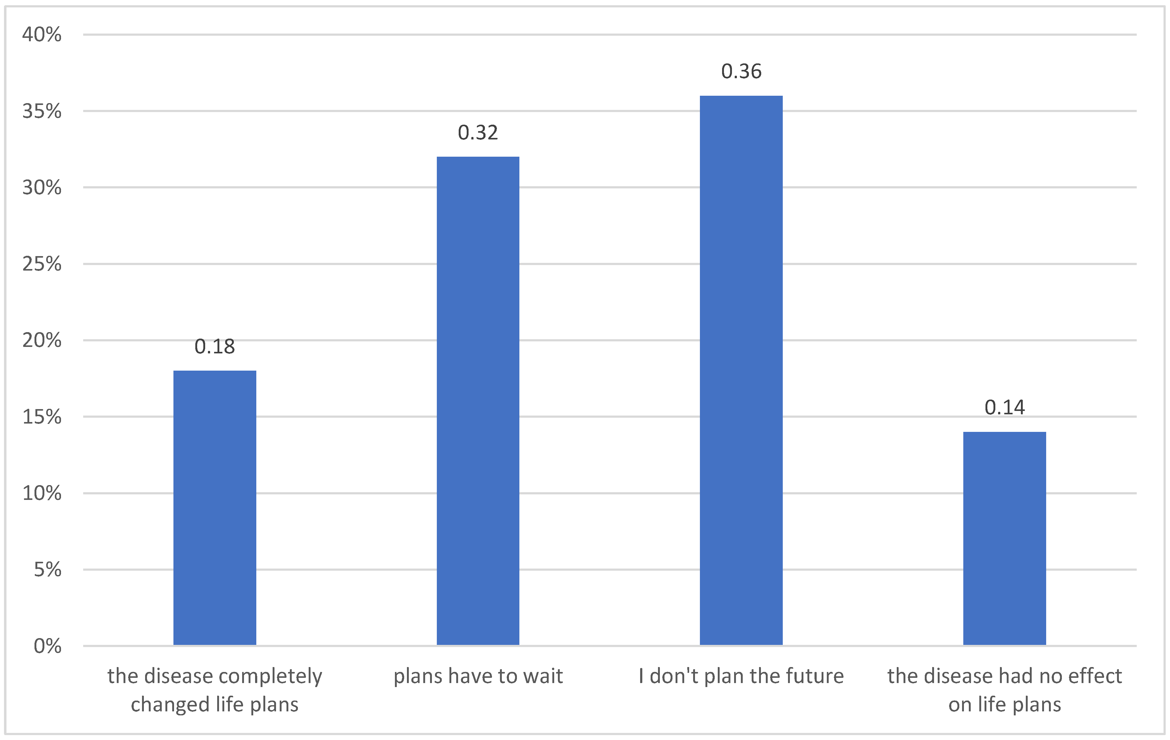 Children 09 01562 g001