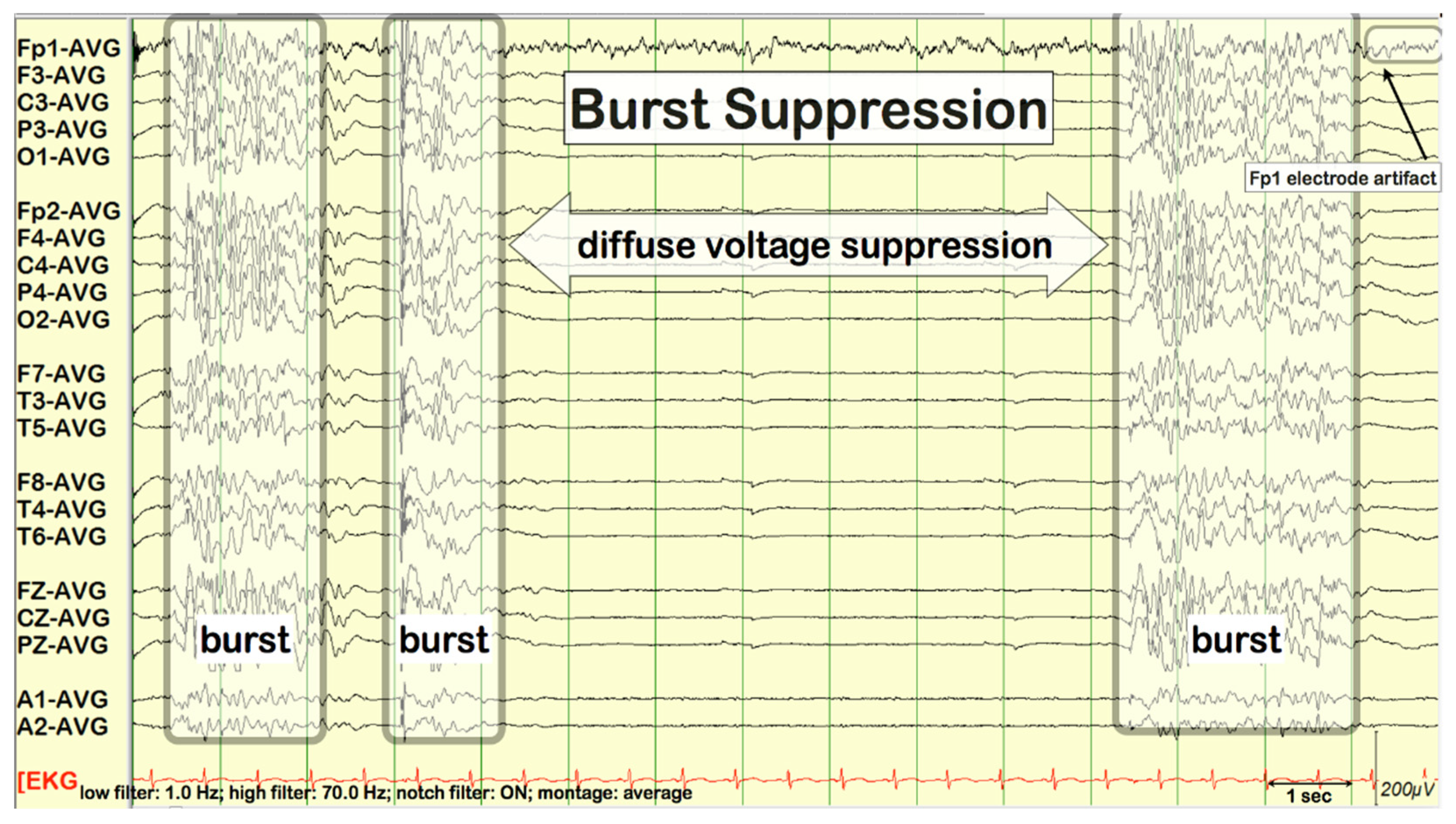 Children 09 01586 g001 Children 09 01586 g001
