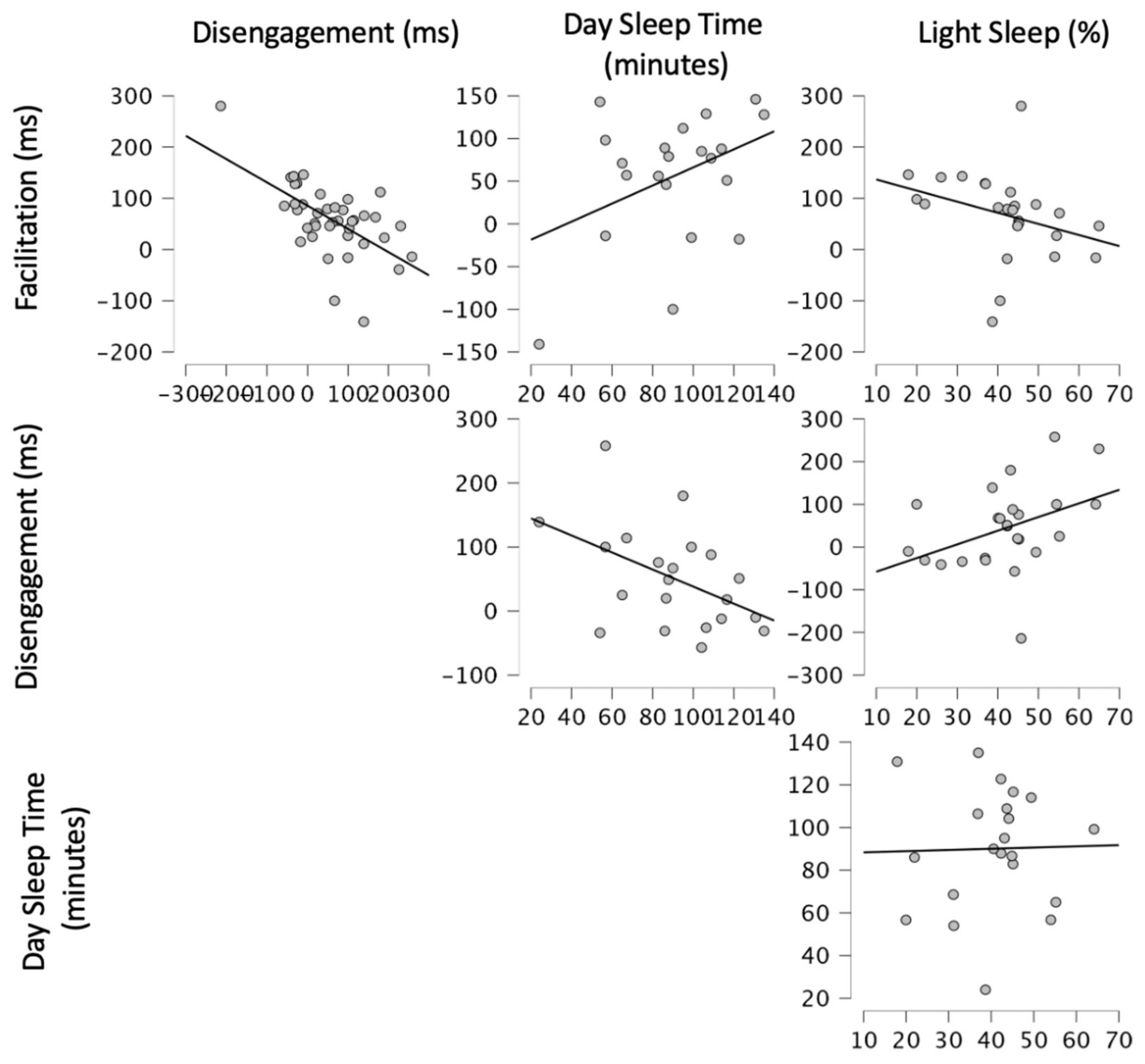 Children 09 01613 g001