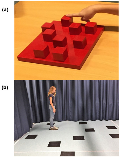 Children 09 01629 g001