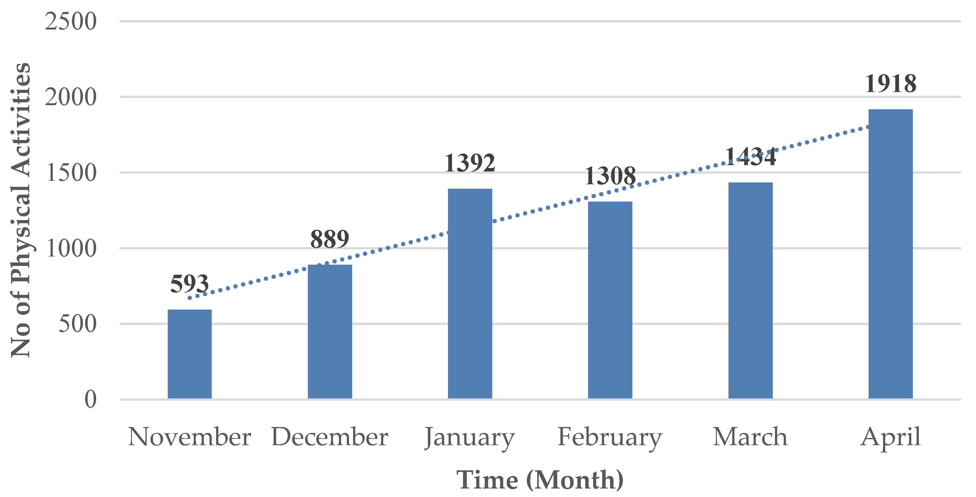 Children 09 01638 g001 Children 09 01638 g001