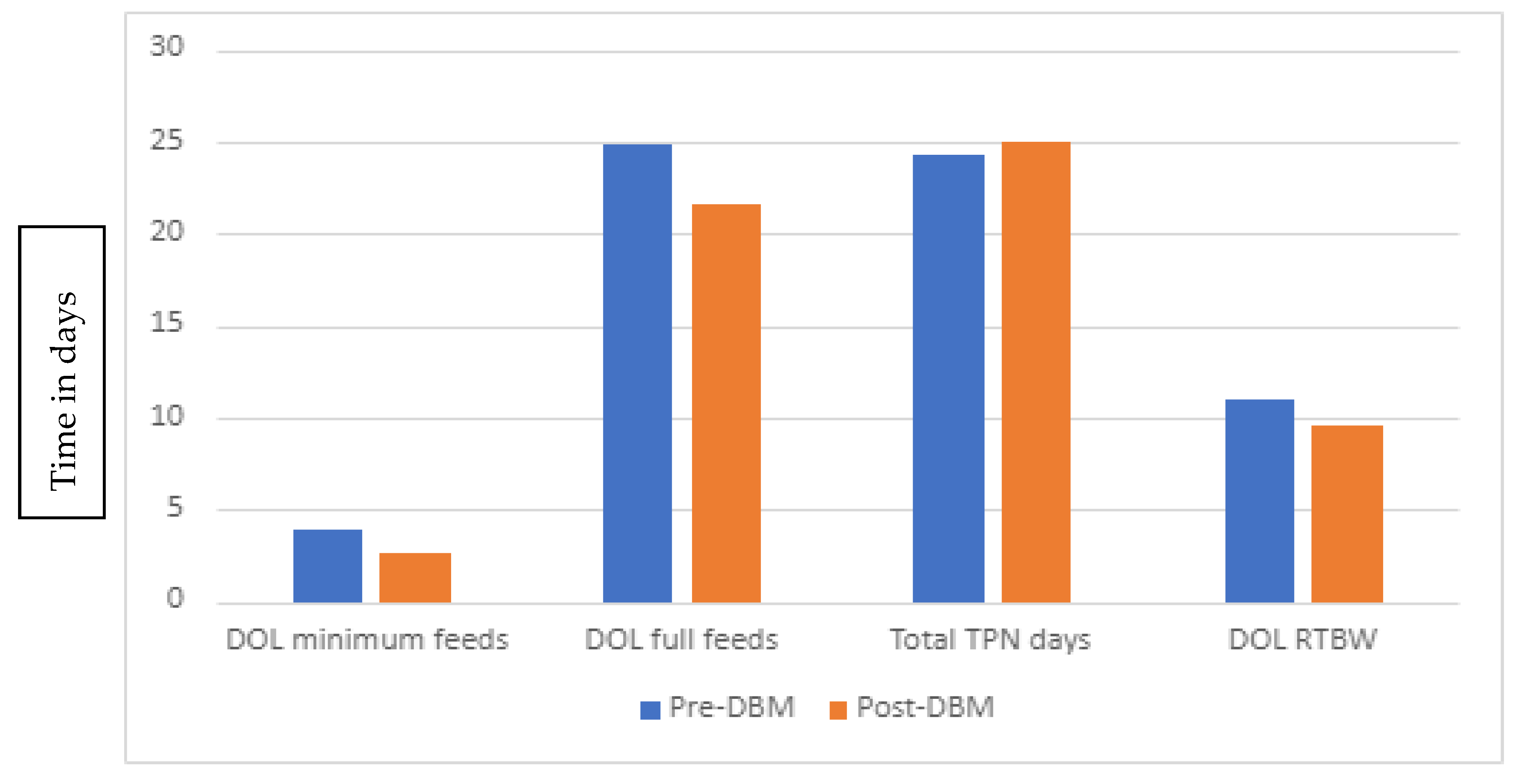 Children 09 01639 g001