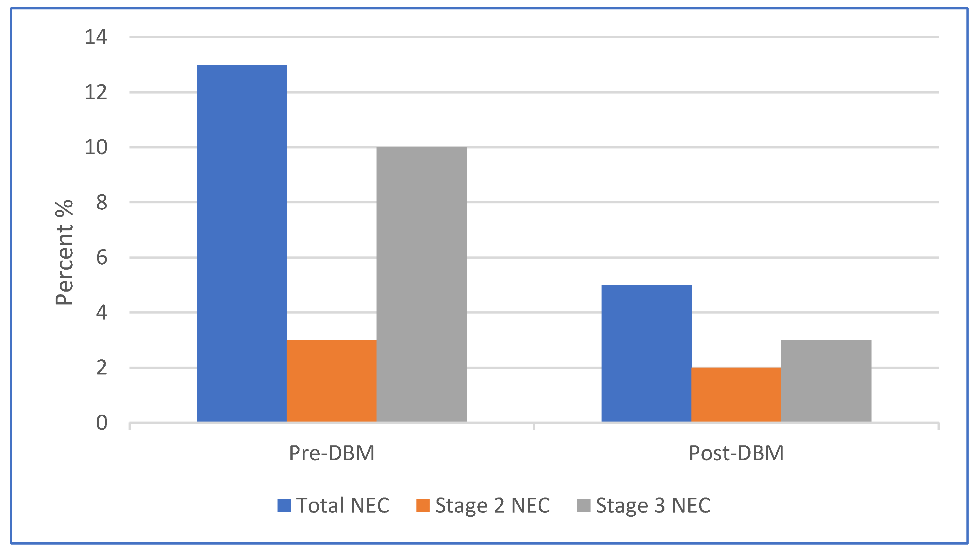 Children 09 01639 g002