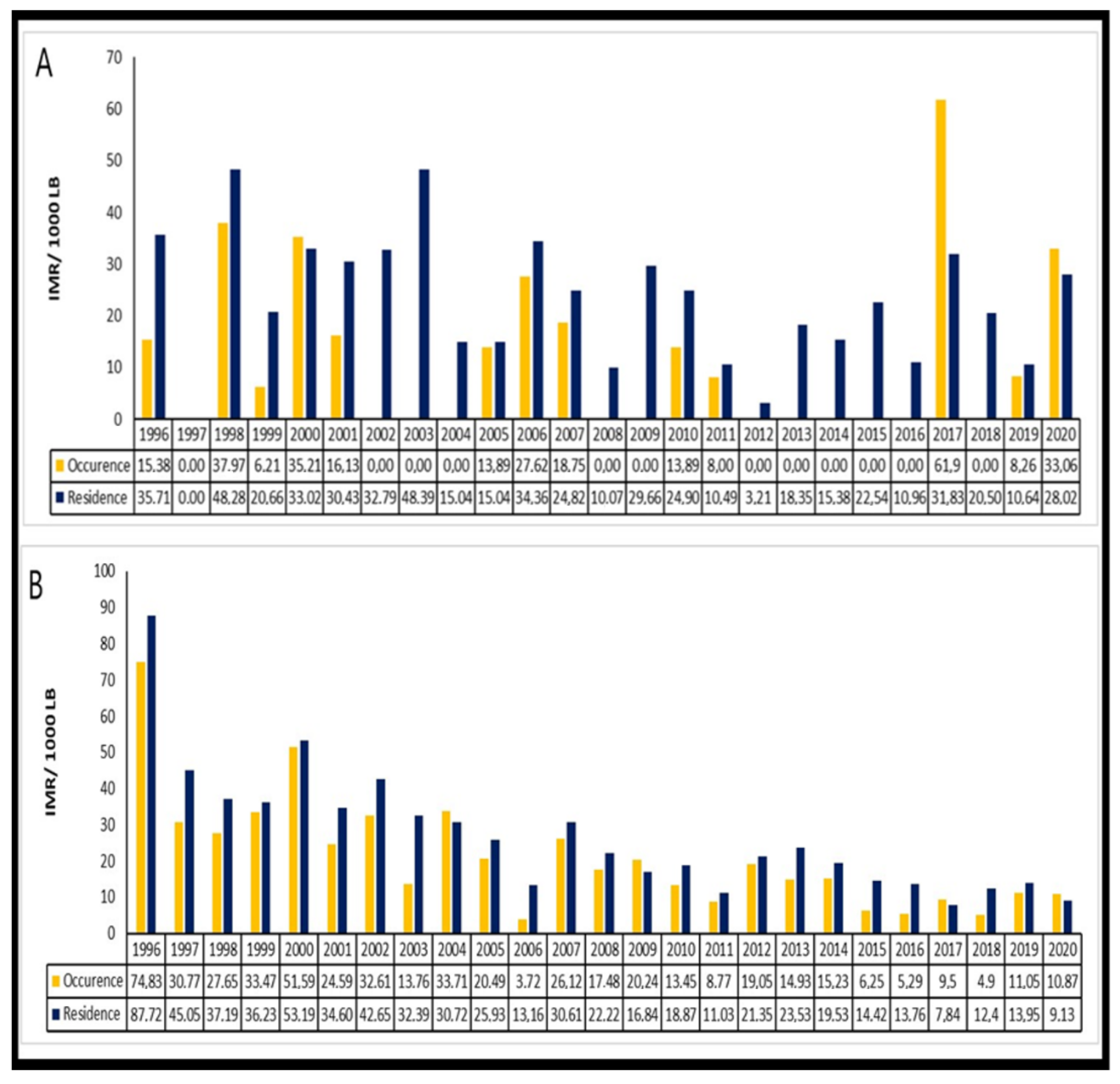 Children 09 01662 g001
