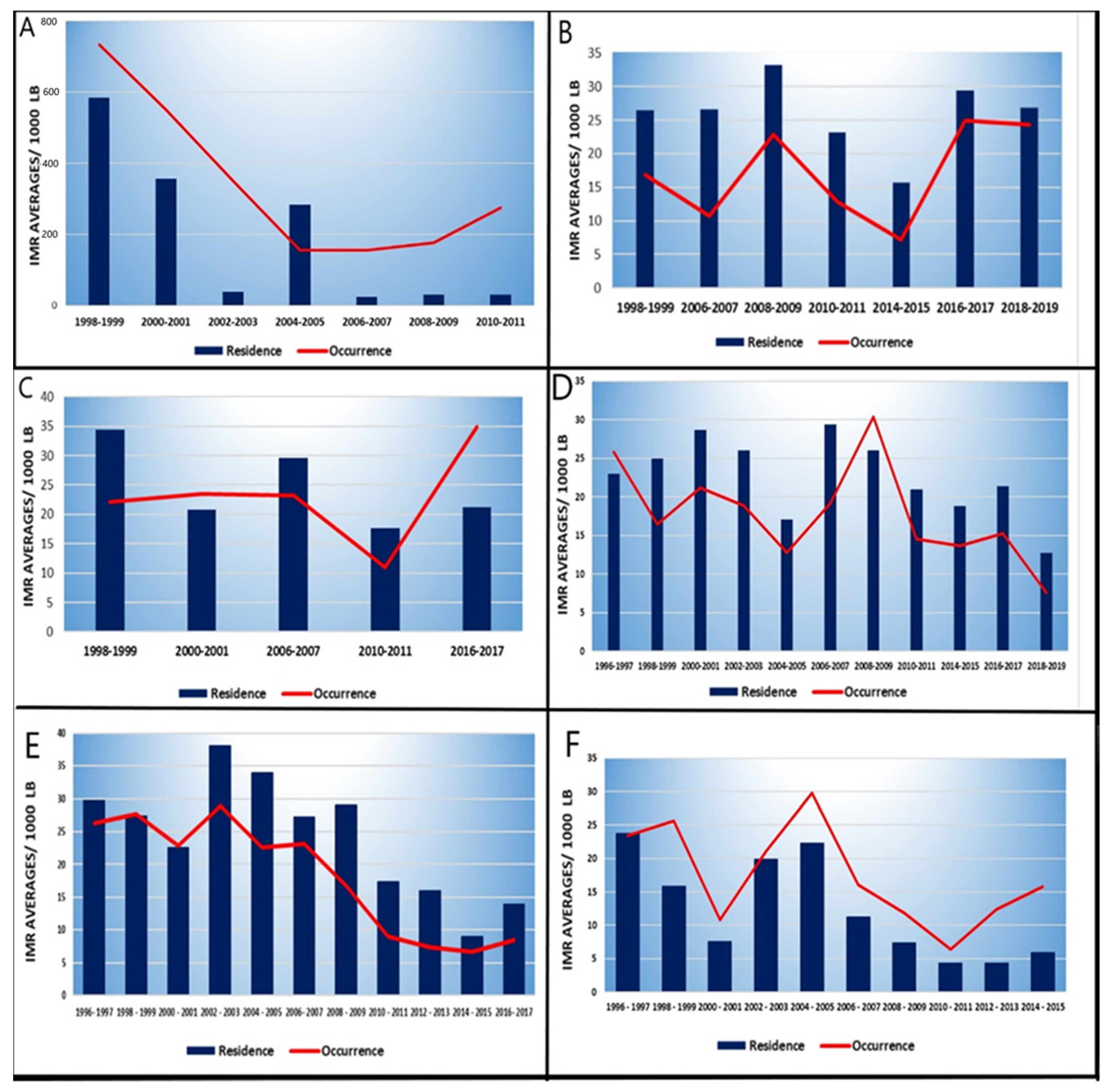 Children 09 01662 g003