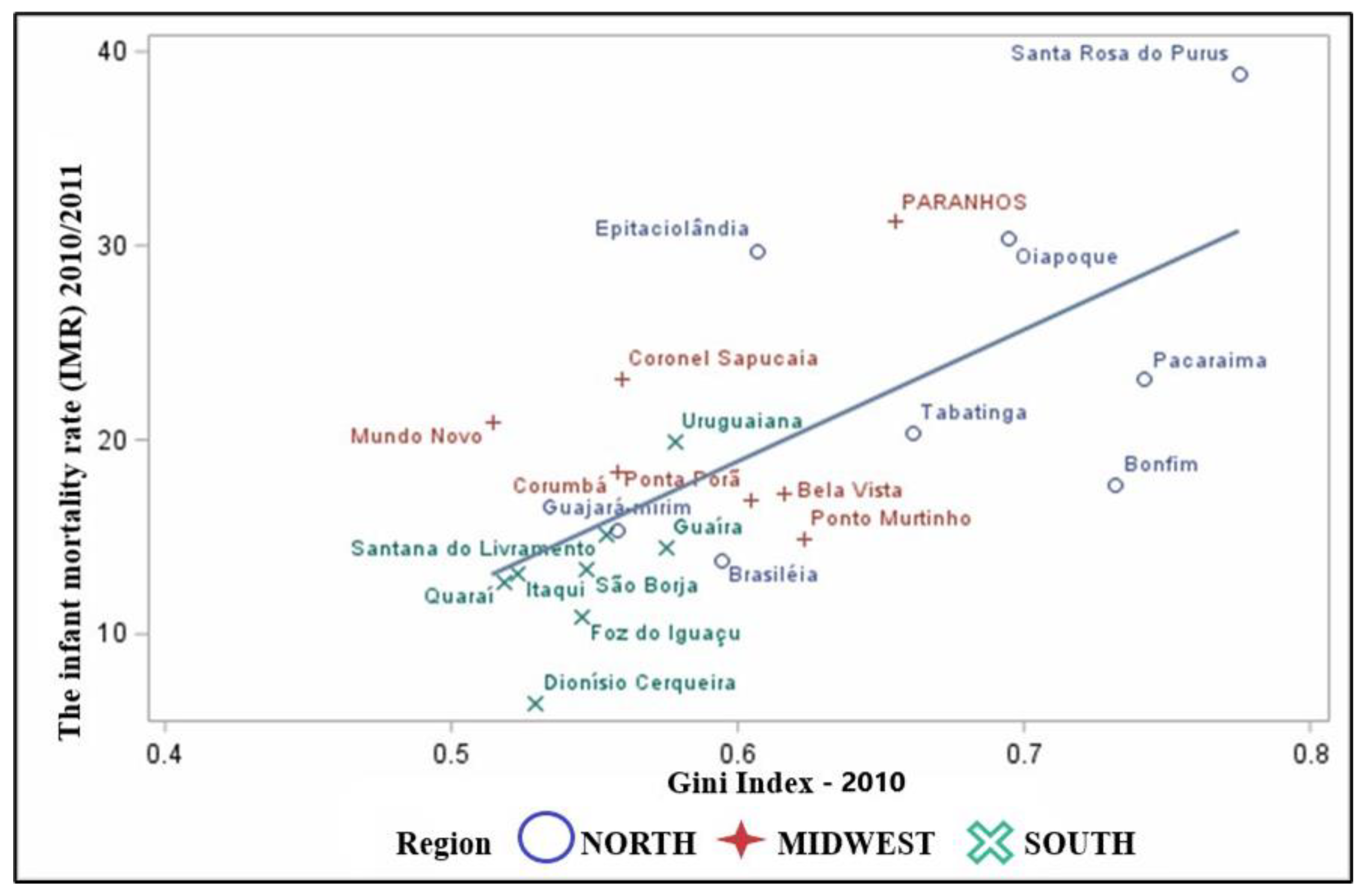Children 09 01662 g004