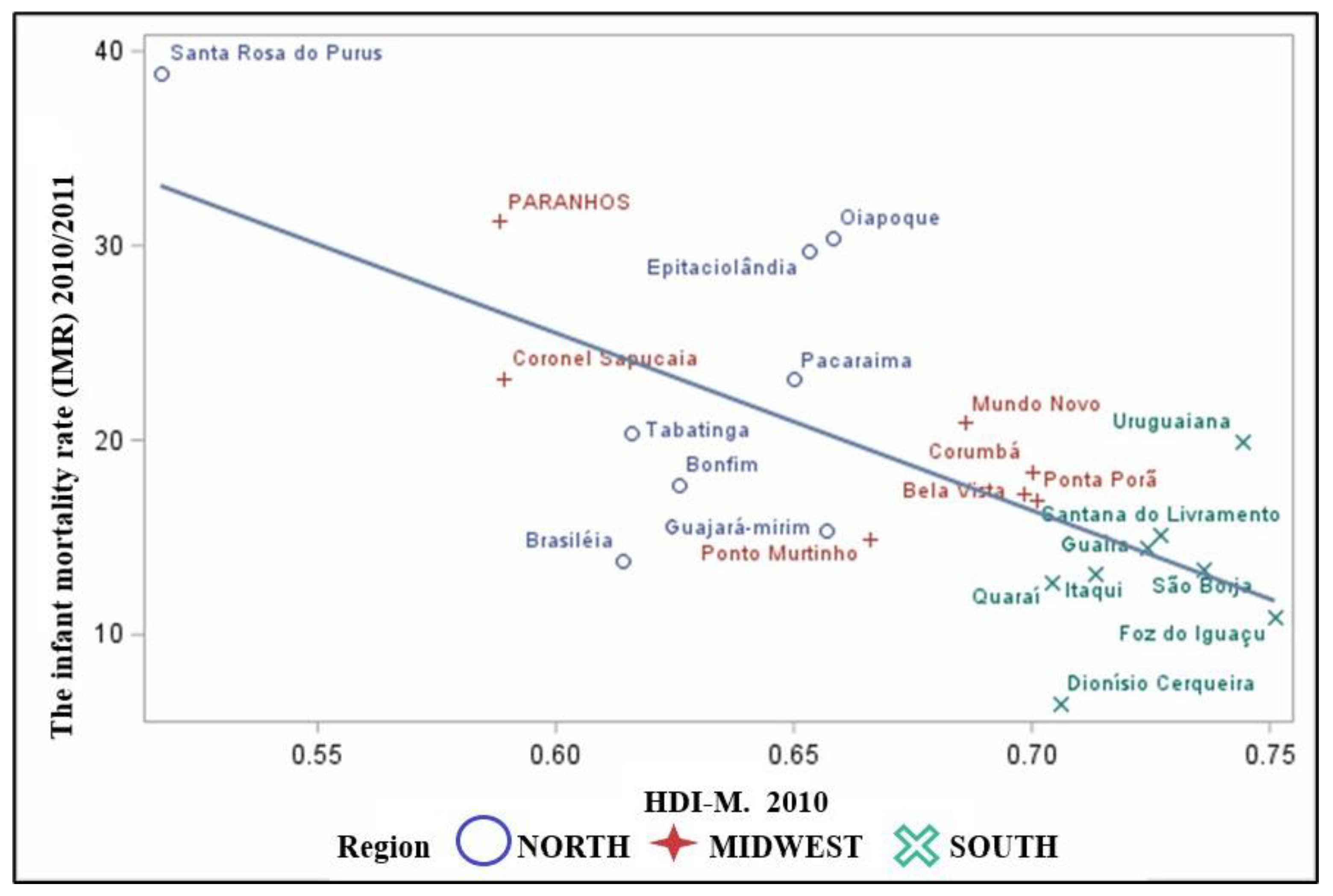 Children 09 01662 g005