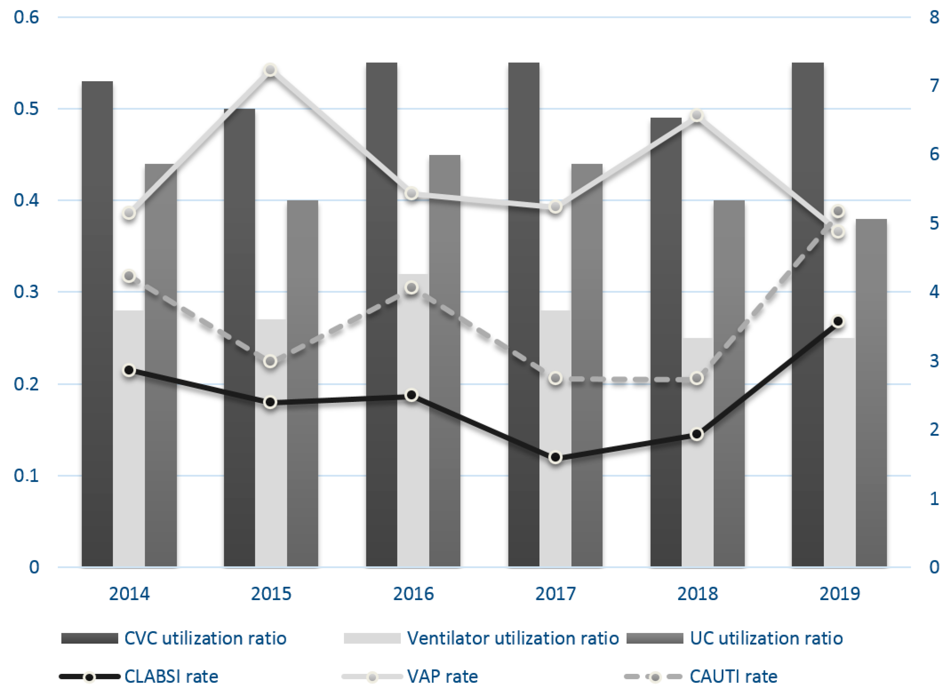 Children 09 01669 g001
