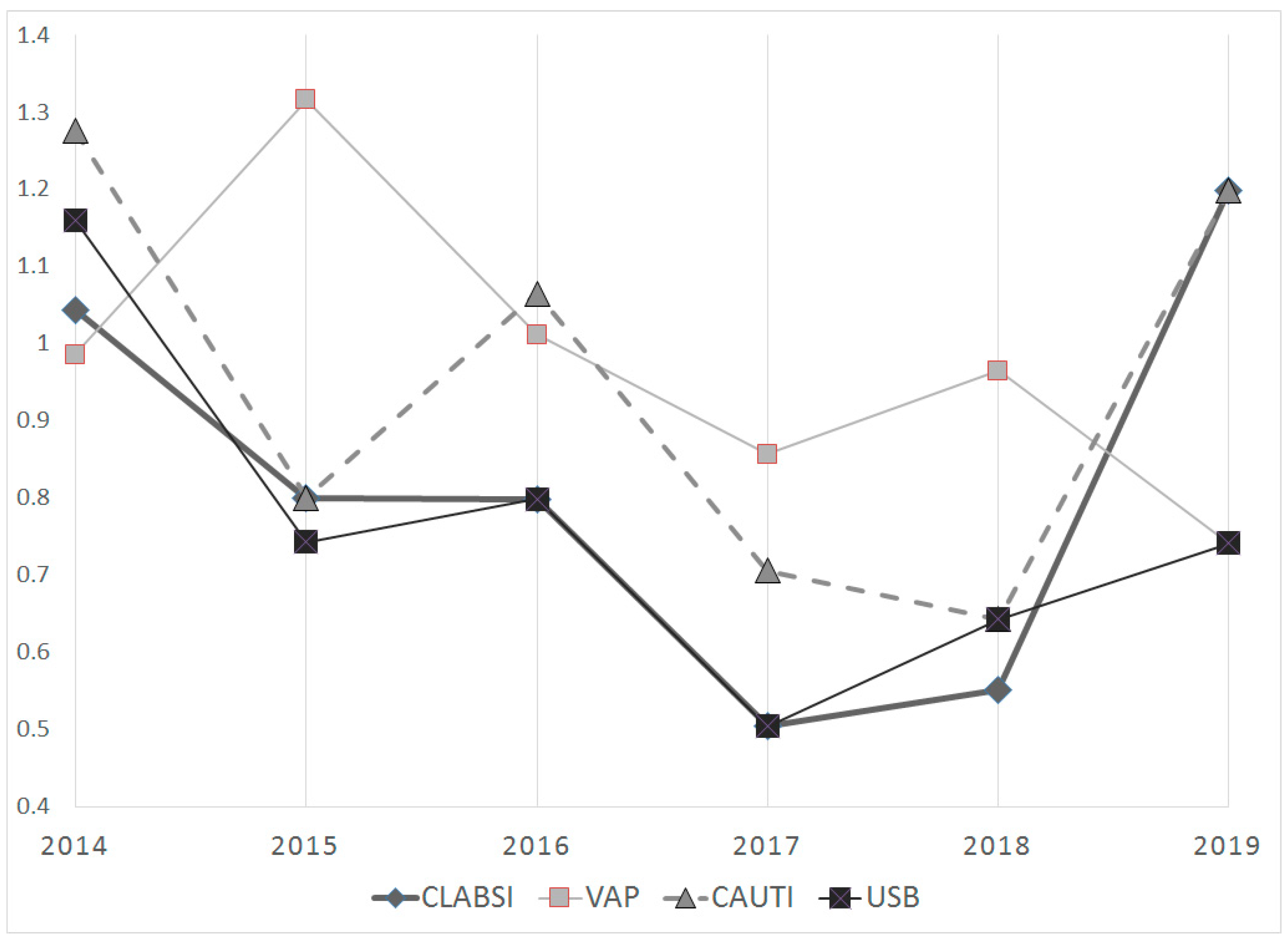 Children 09 01669 g002