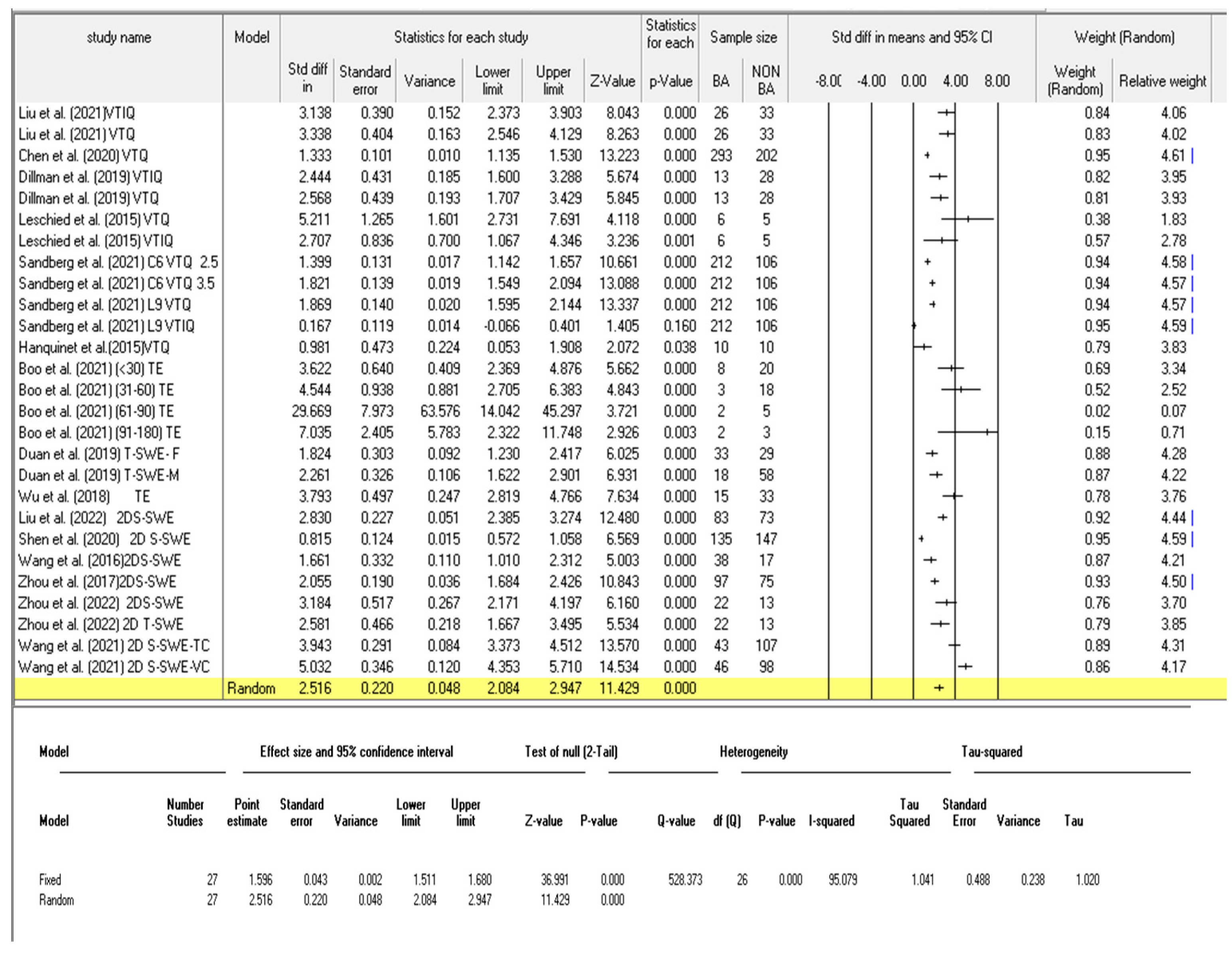Children 09 01676 g003 Children 09 01676 g003