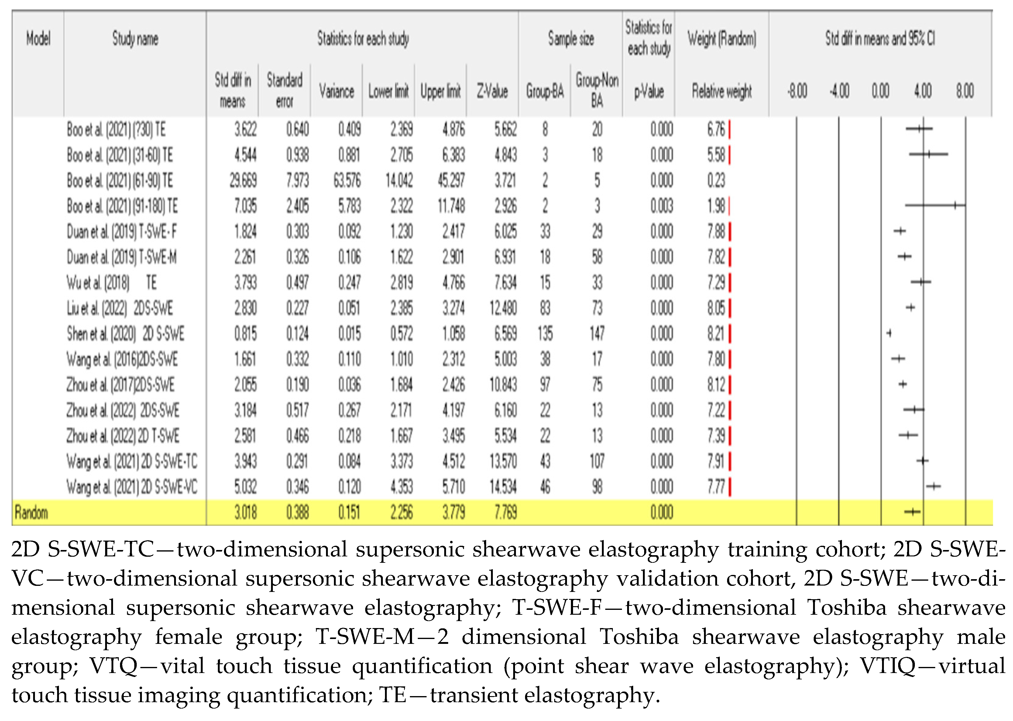 Children 09 01676 g004 Children 09 01676 g004