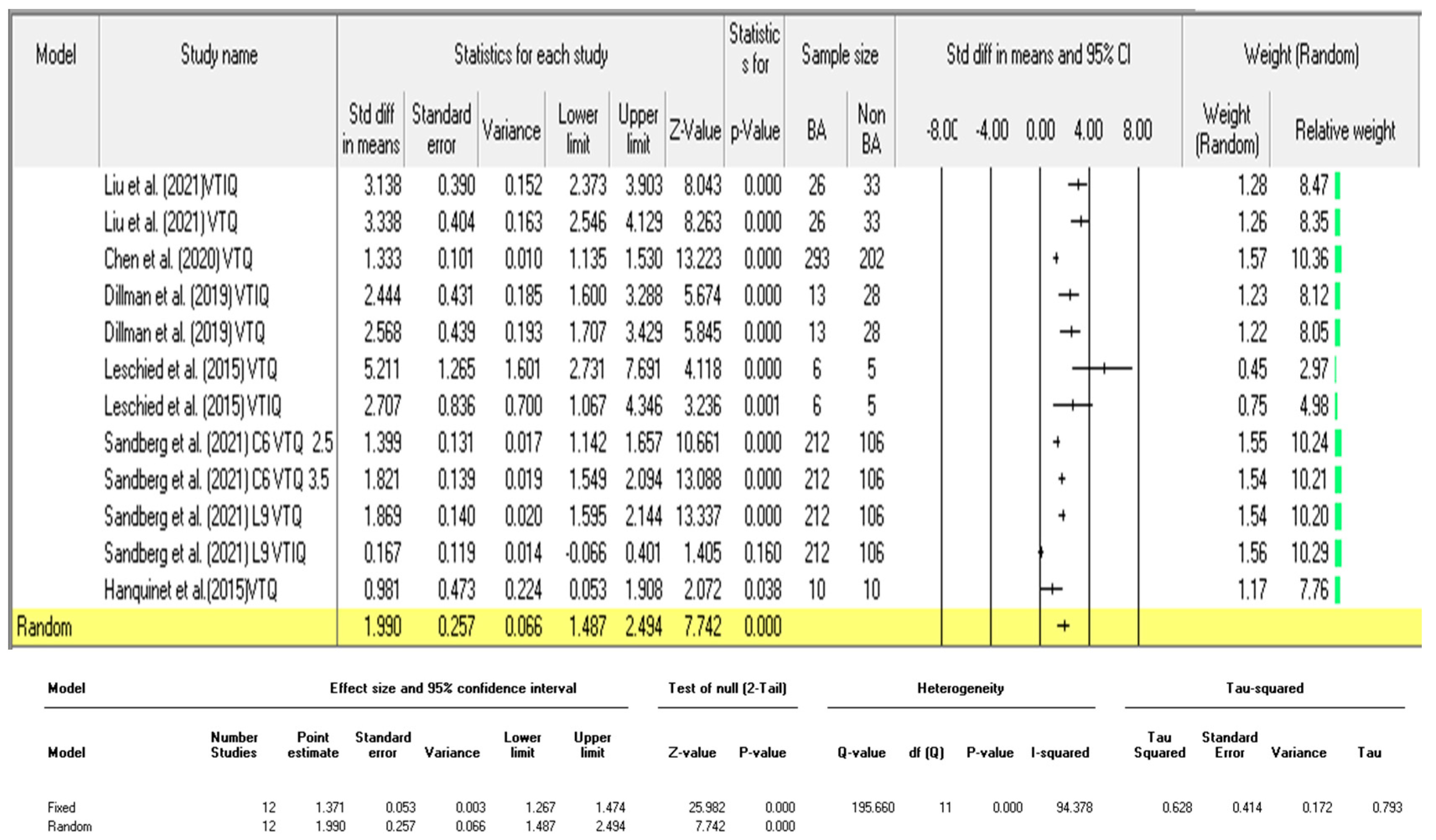 Children 09 01676 g005 Children 09 01676 g005