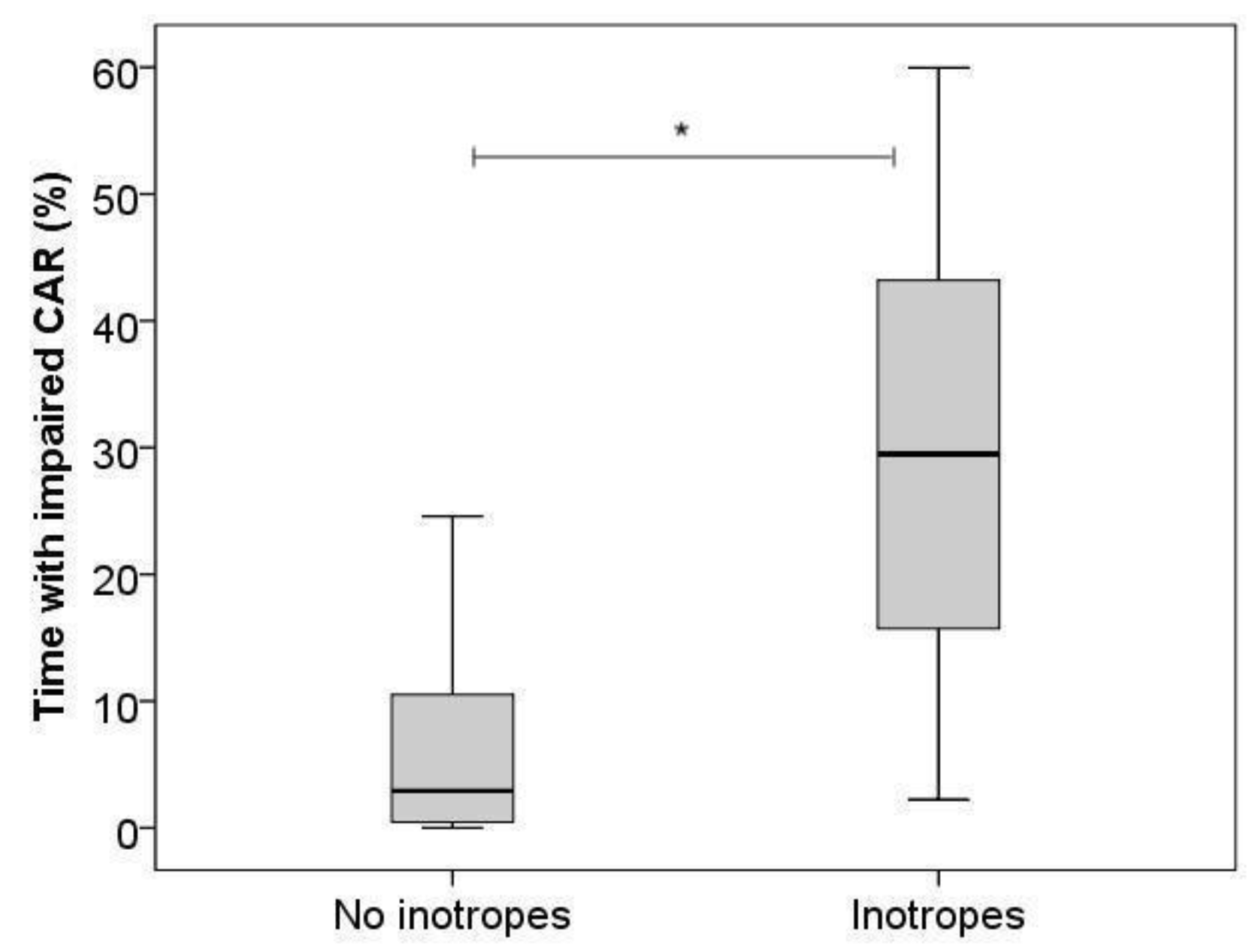 Children 09 01686 g002