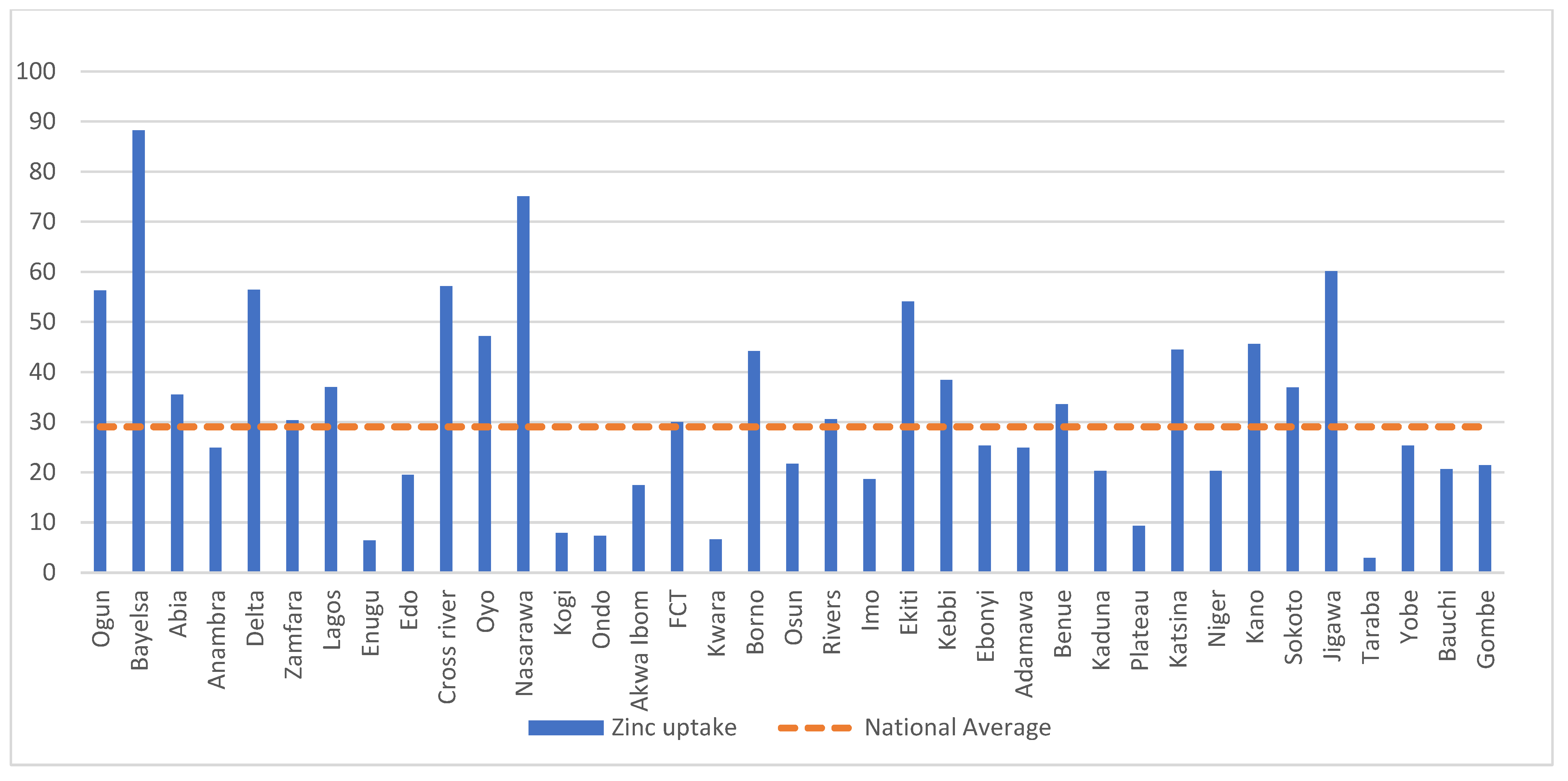 Children 09 01722 g002