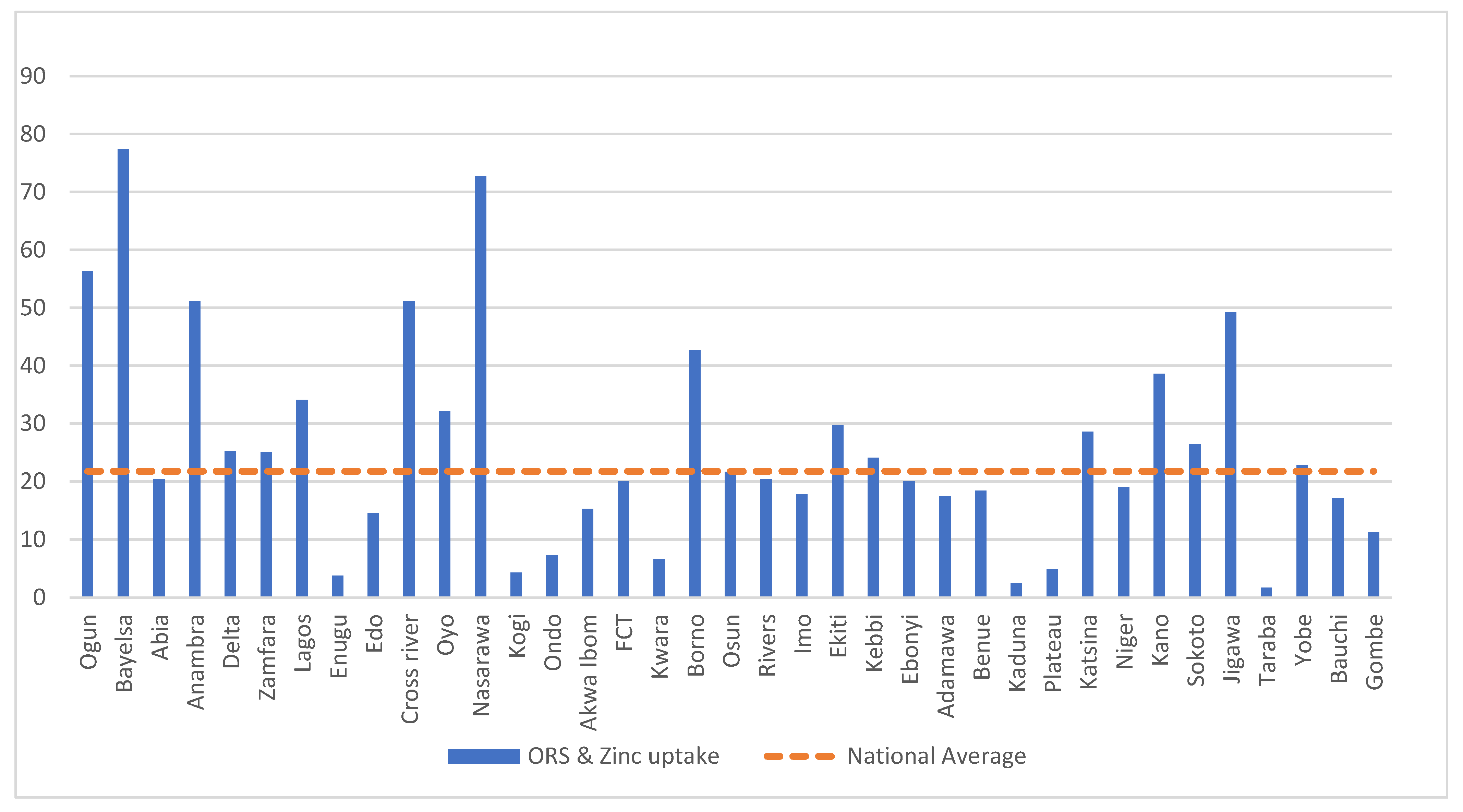 Children 09 01722 g003