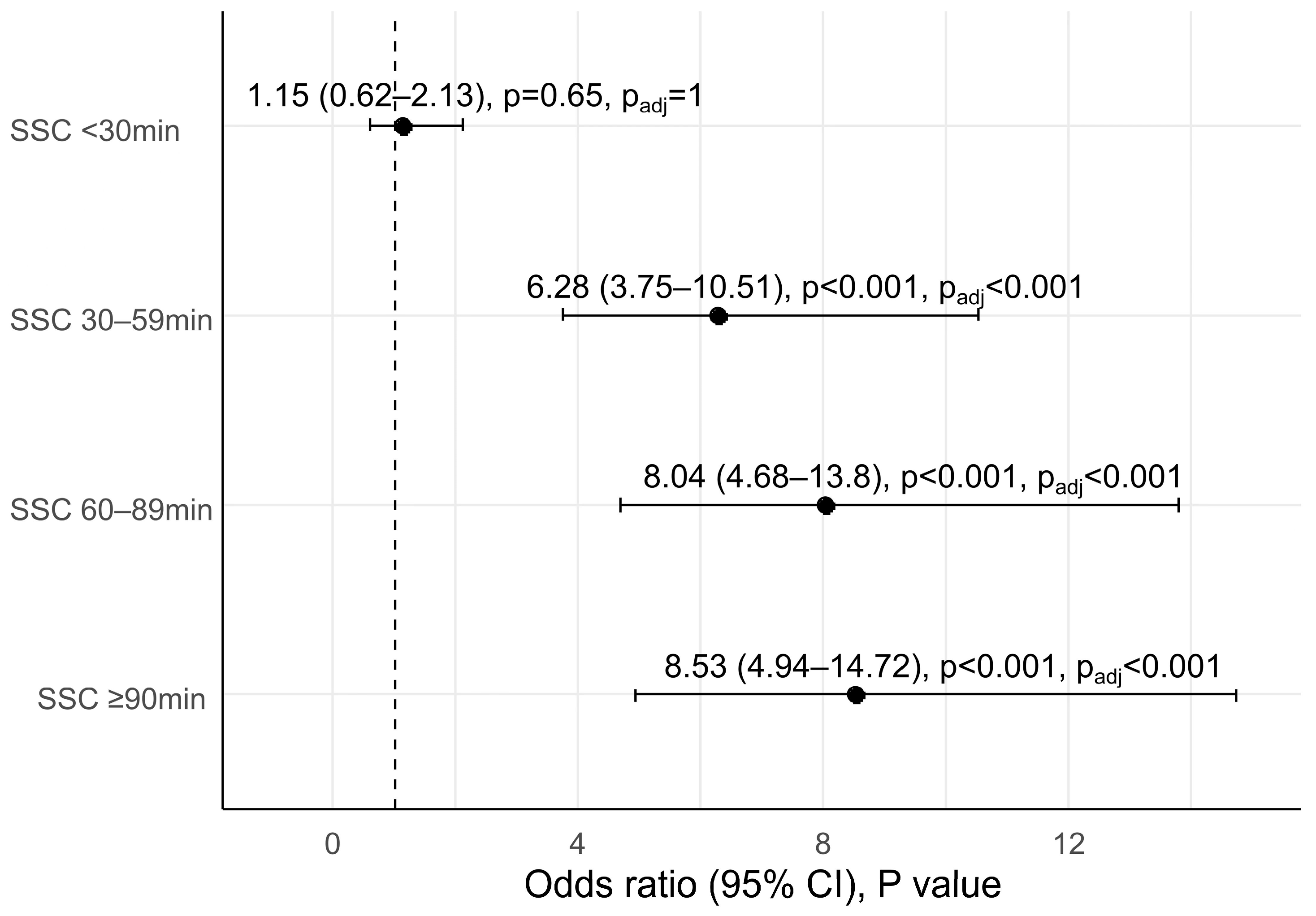 Children 09 01742 g001 Children 09 01742 g001