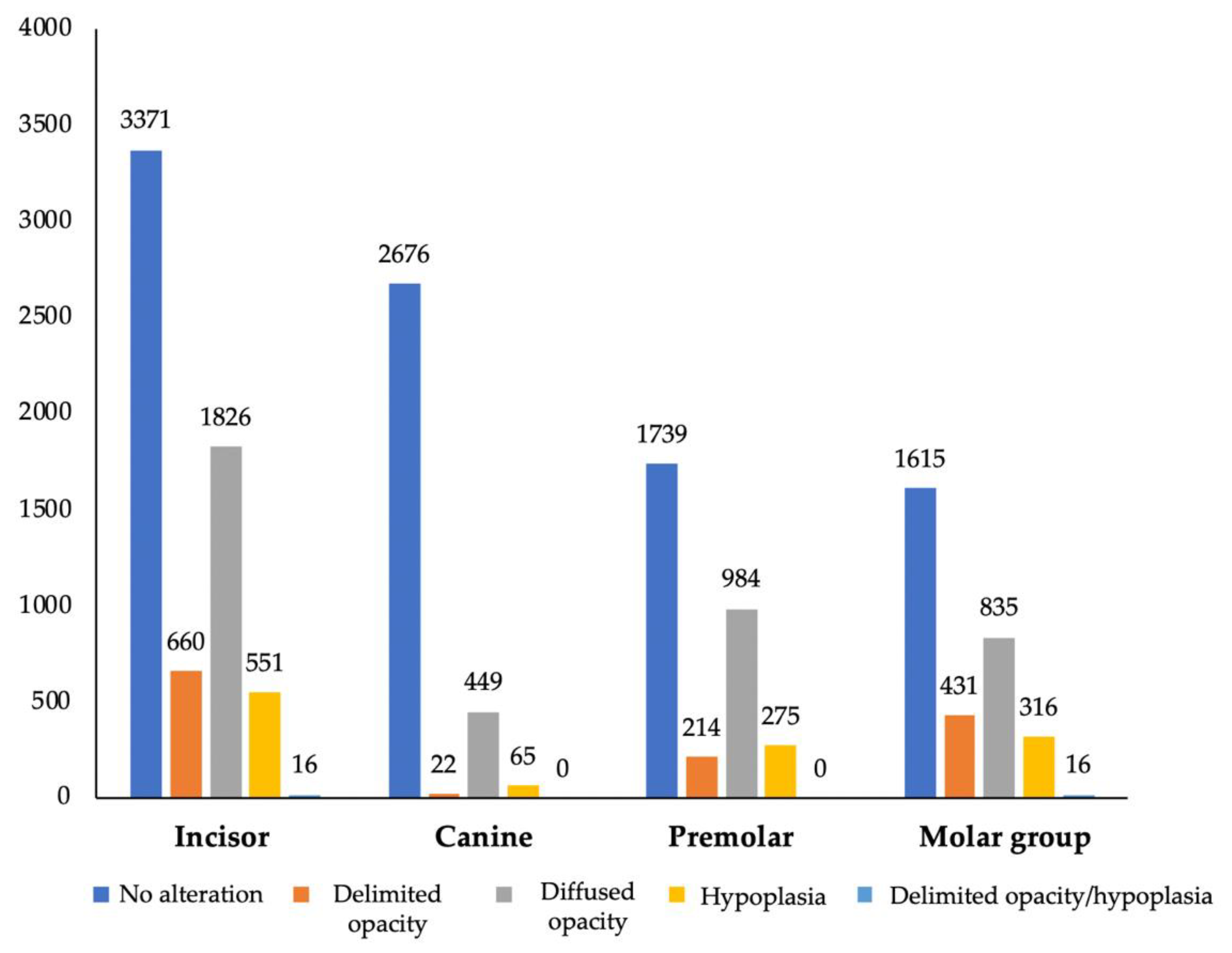 Children 09 01755 g001