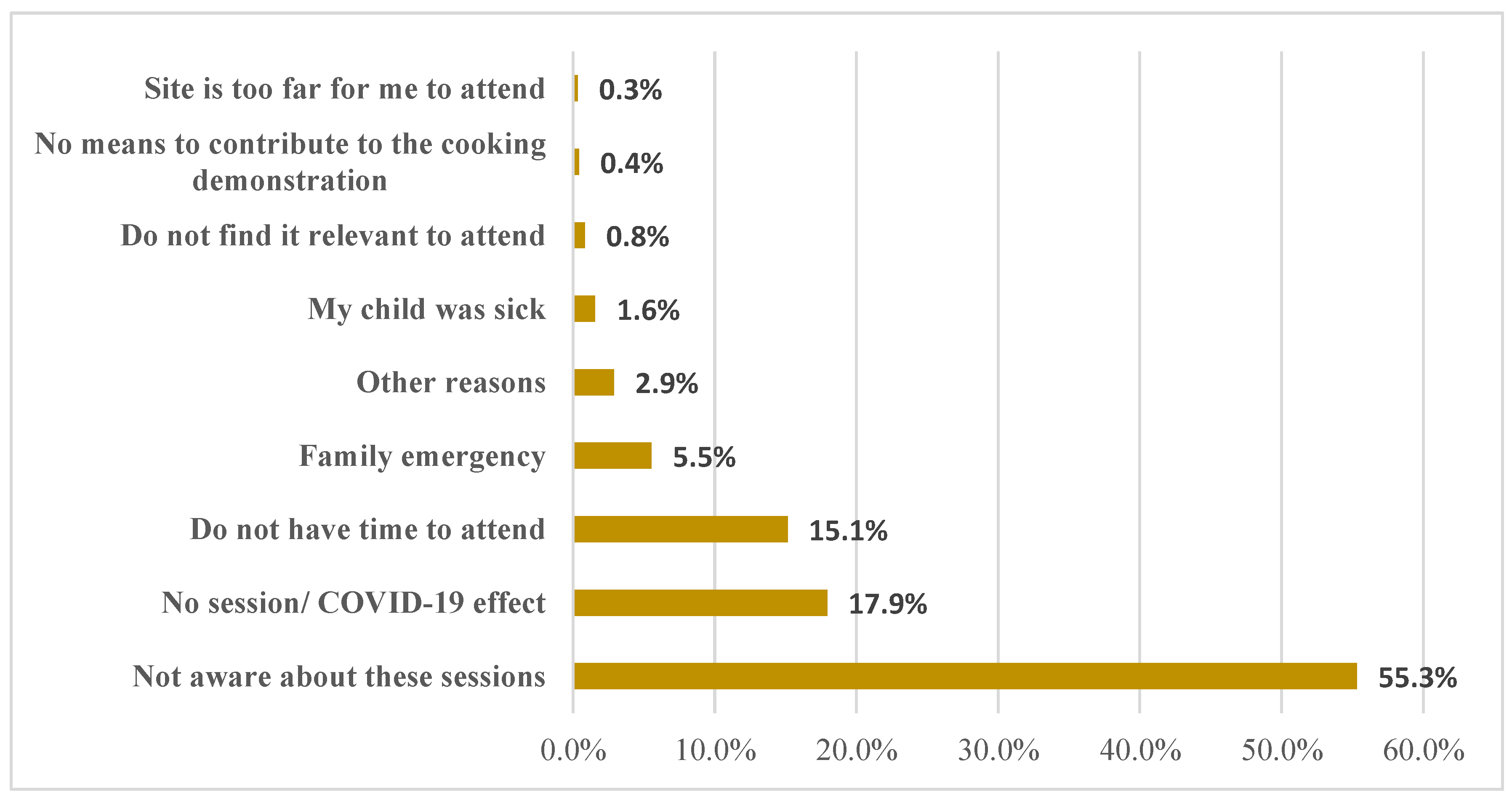 Children 09 01758 g001 Children 09 01758 g001