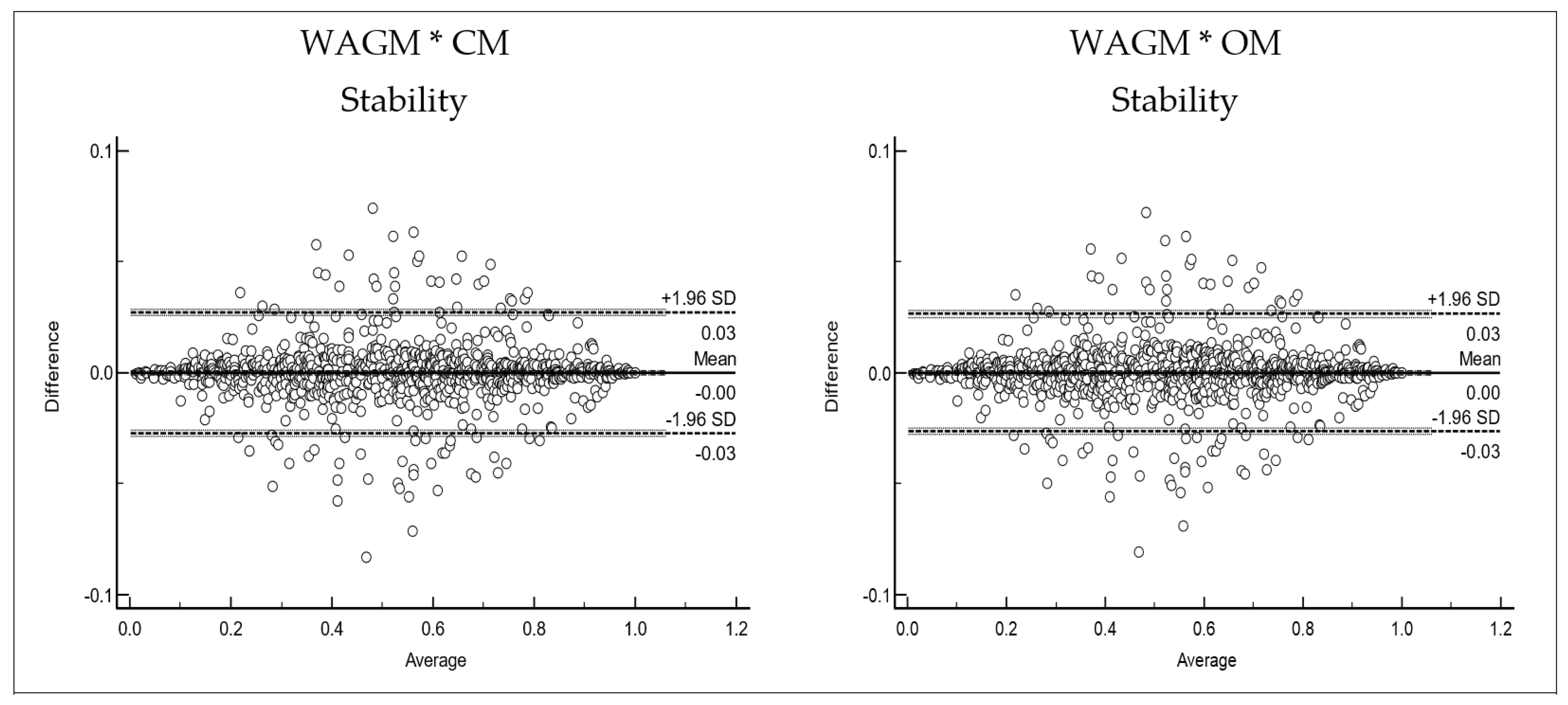 Children 09 01769 g001a