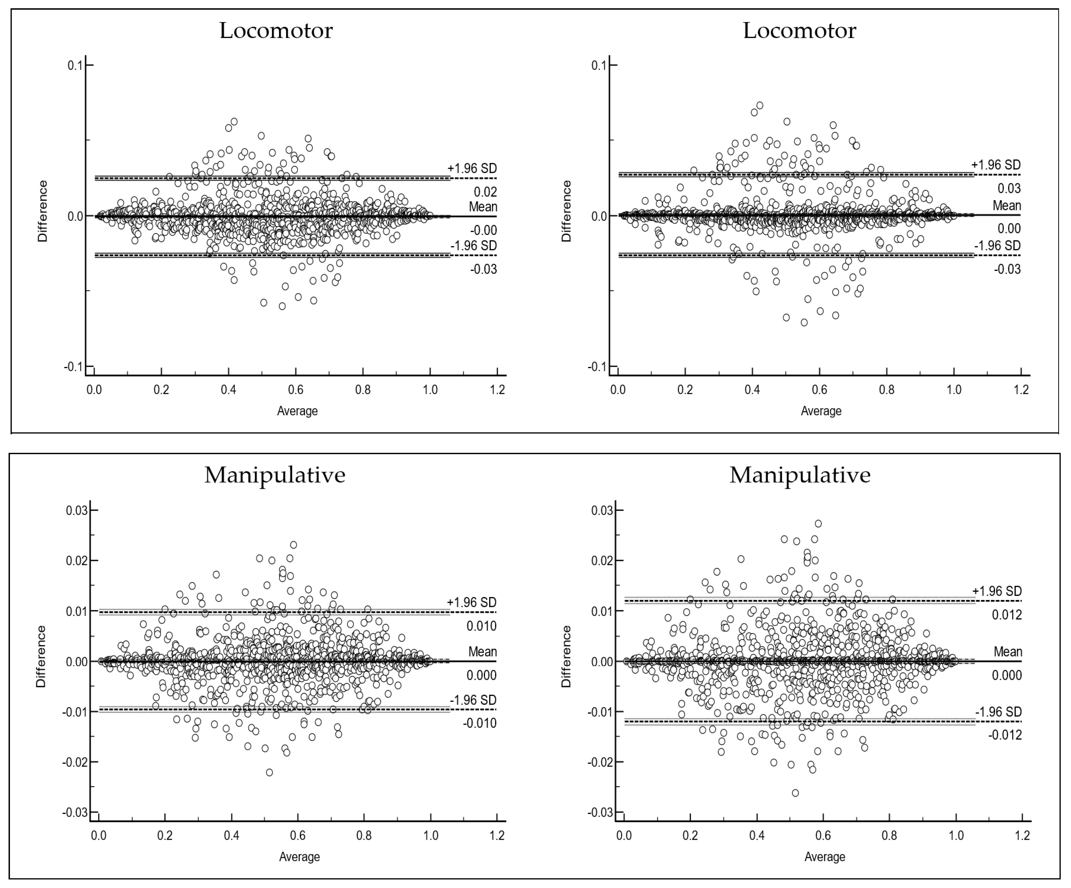 Children 09 01769 g001b